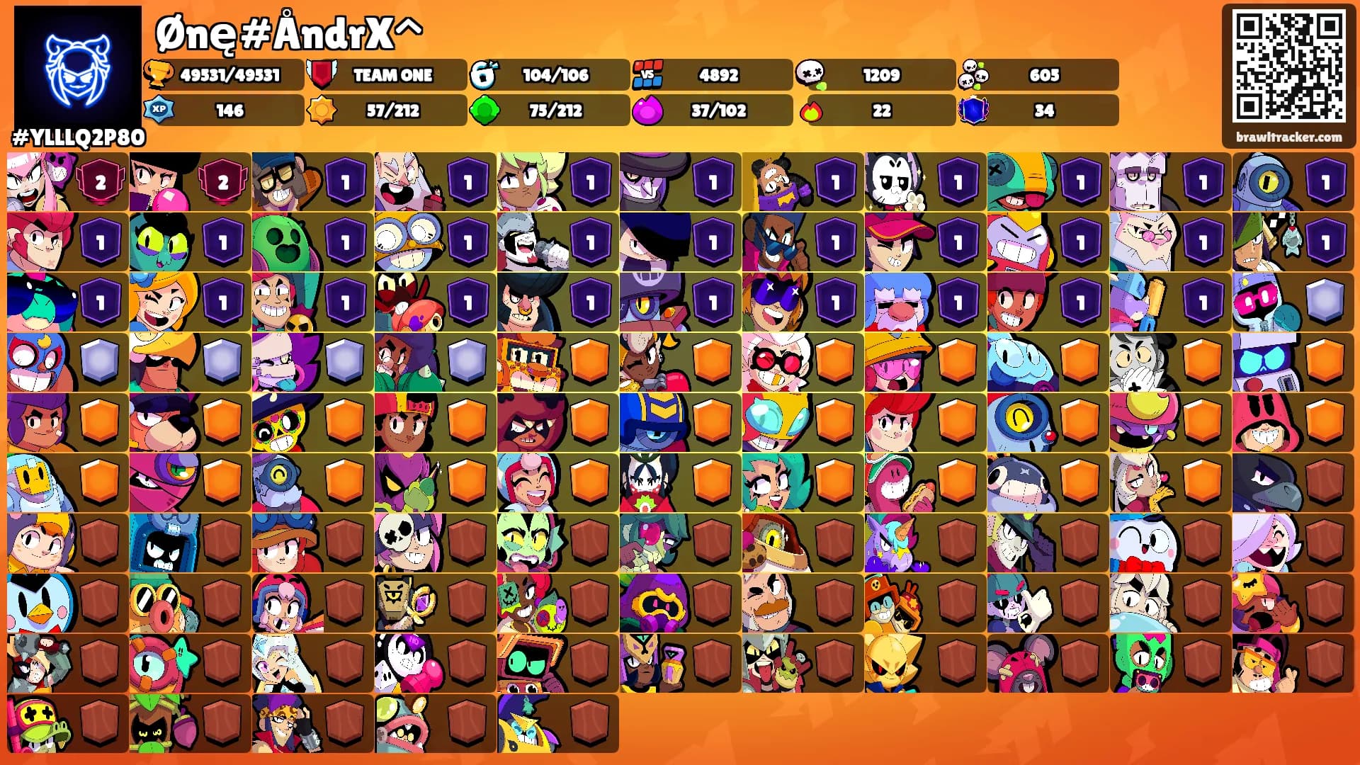 Ønę#ÅndrX^'s Ranks