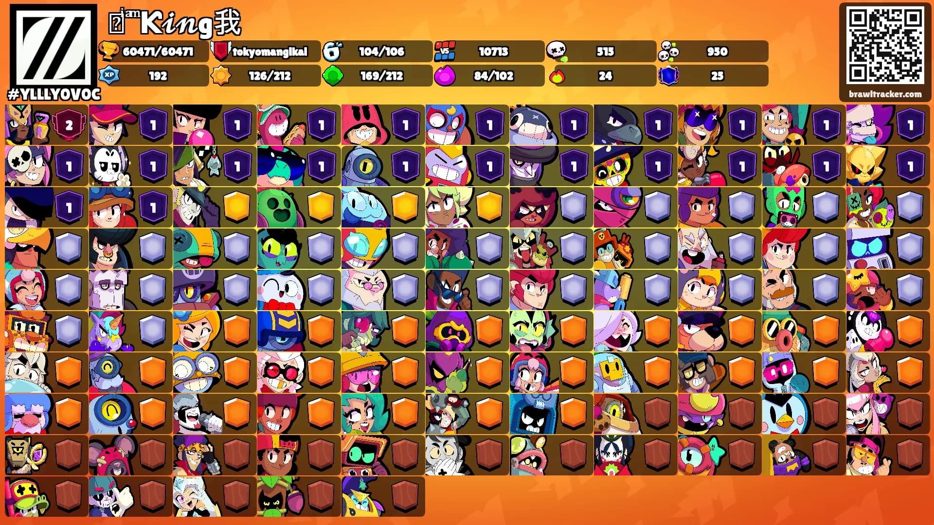 ༺ͥ ͣ ͫƘ𝓲𝓷g我࿐'s Ranks