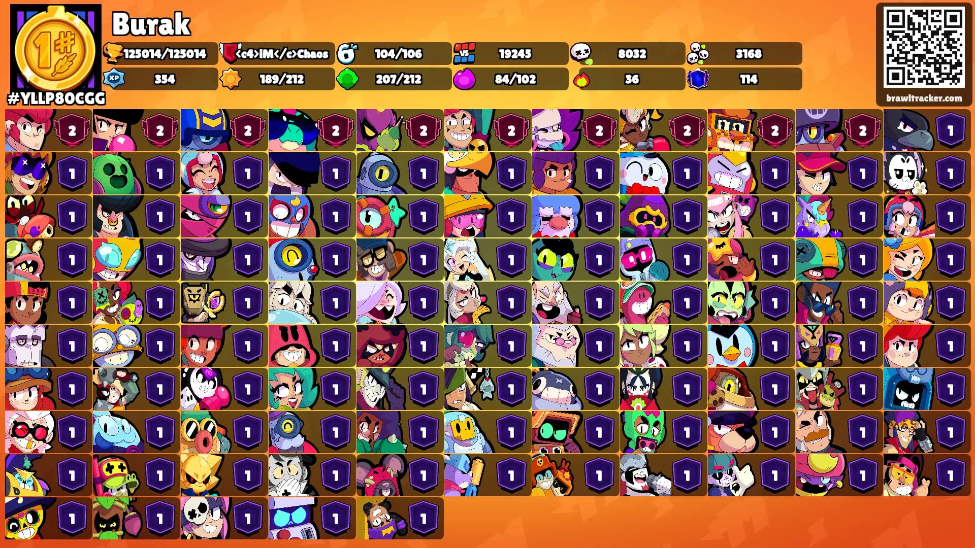 Burak's Ranks