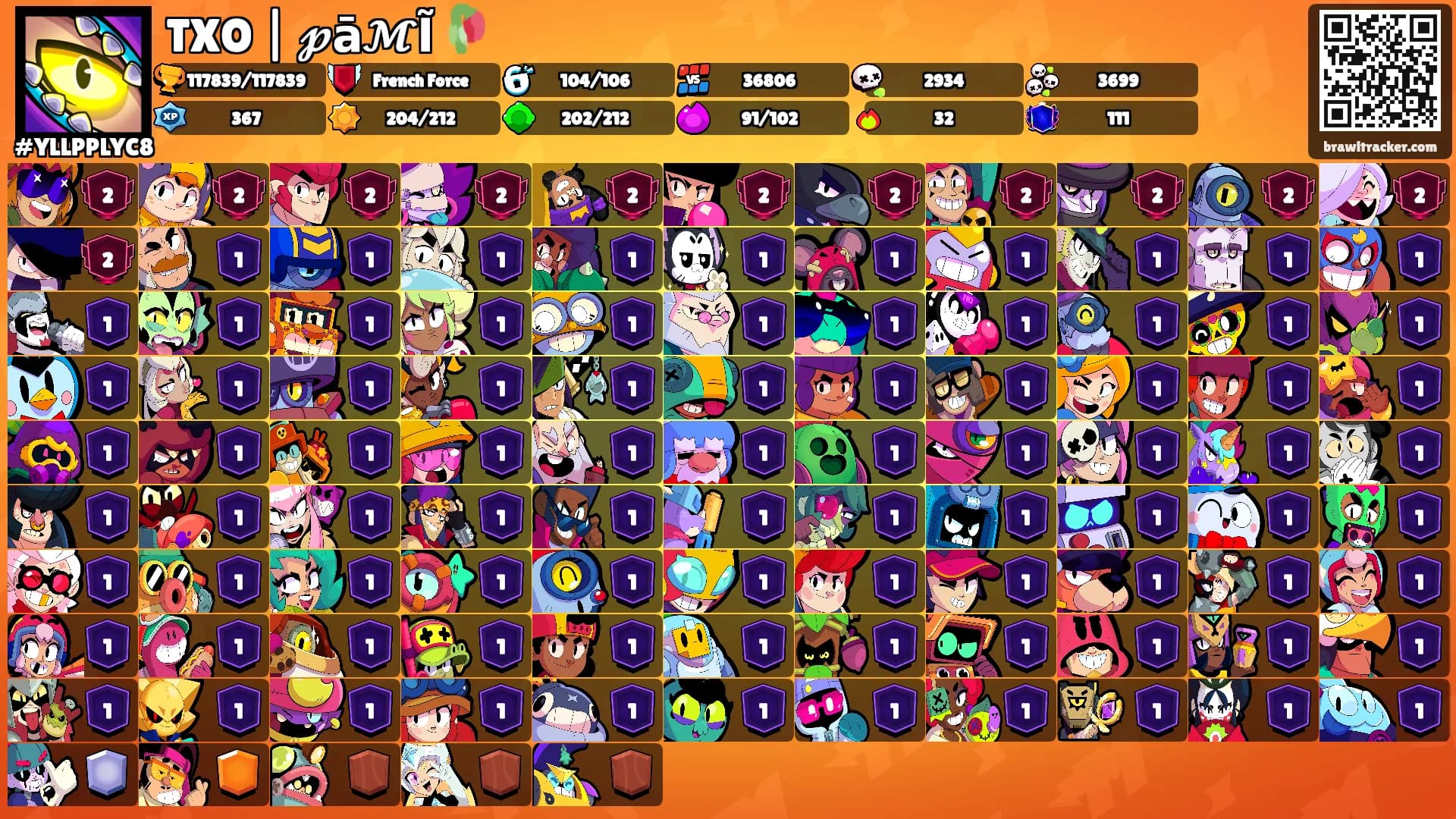 TXO | 𝓹ā𝓜Ĩ 🥀's Ranks