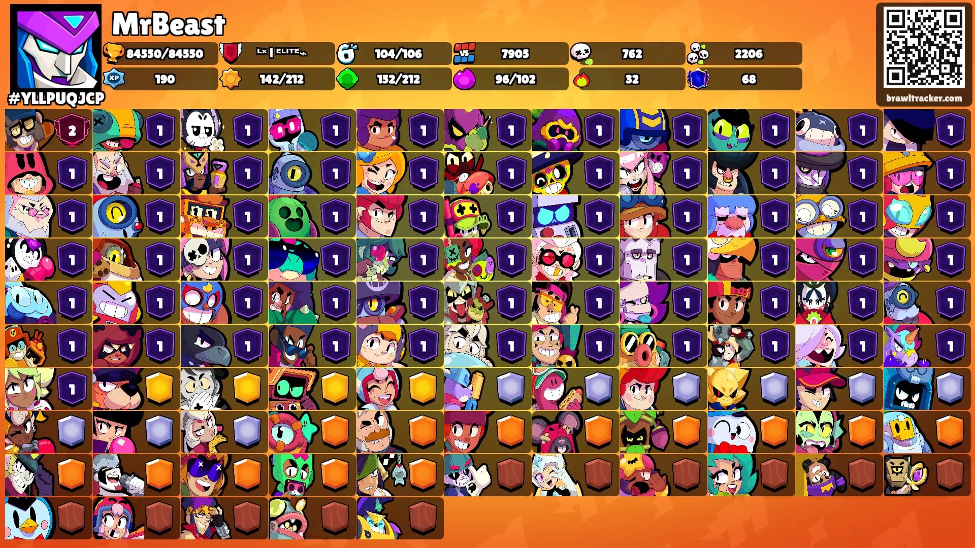 MrBeast's Ranks
