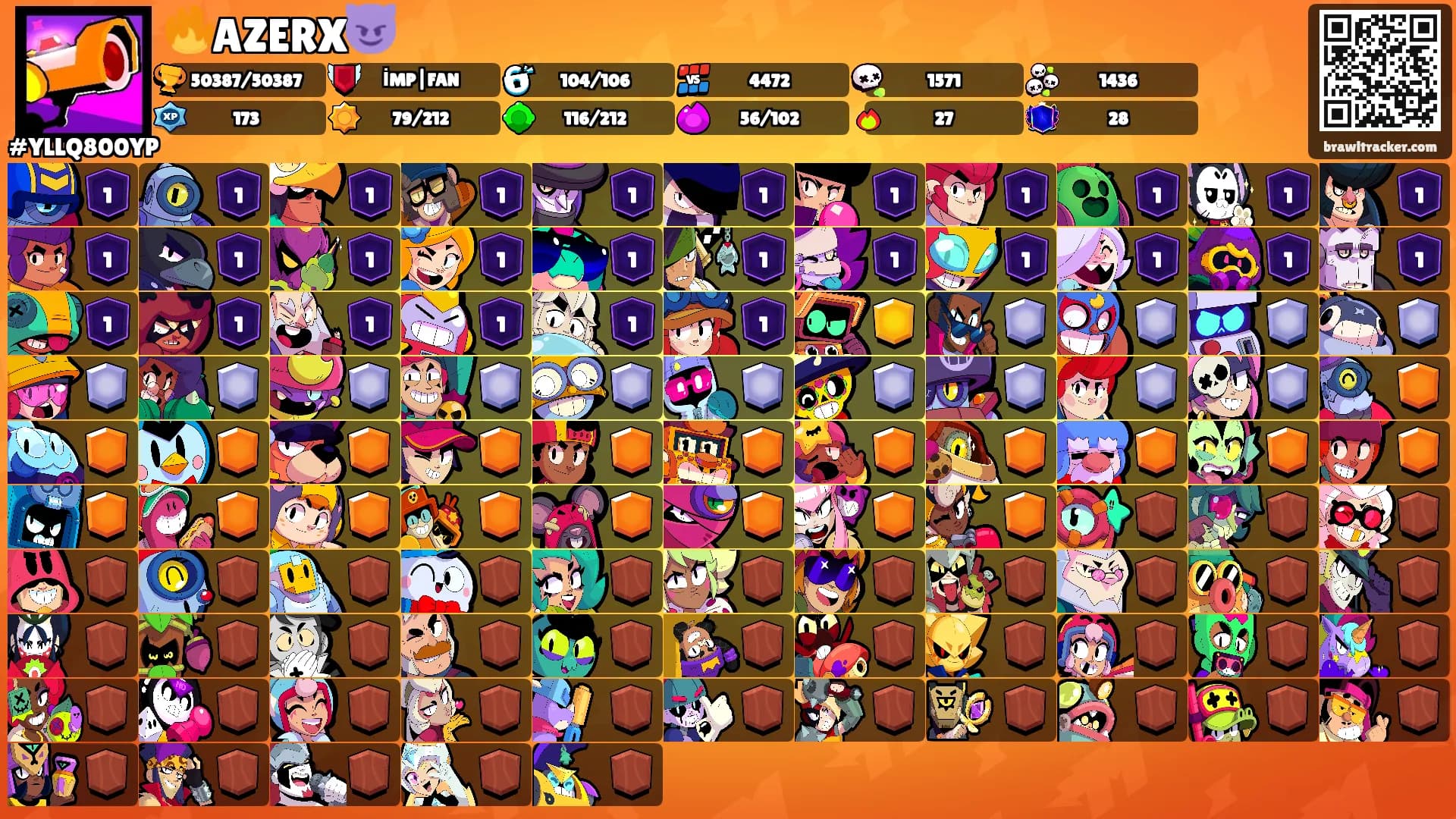 🔥AZERX😈's Ranks