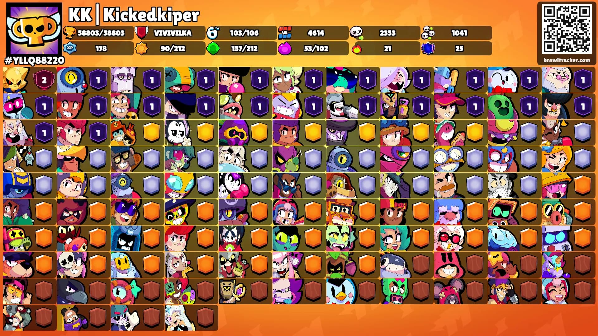 KK|Kickedkiper's Ranks