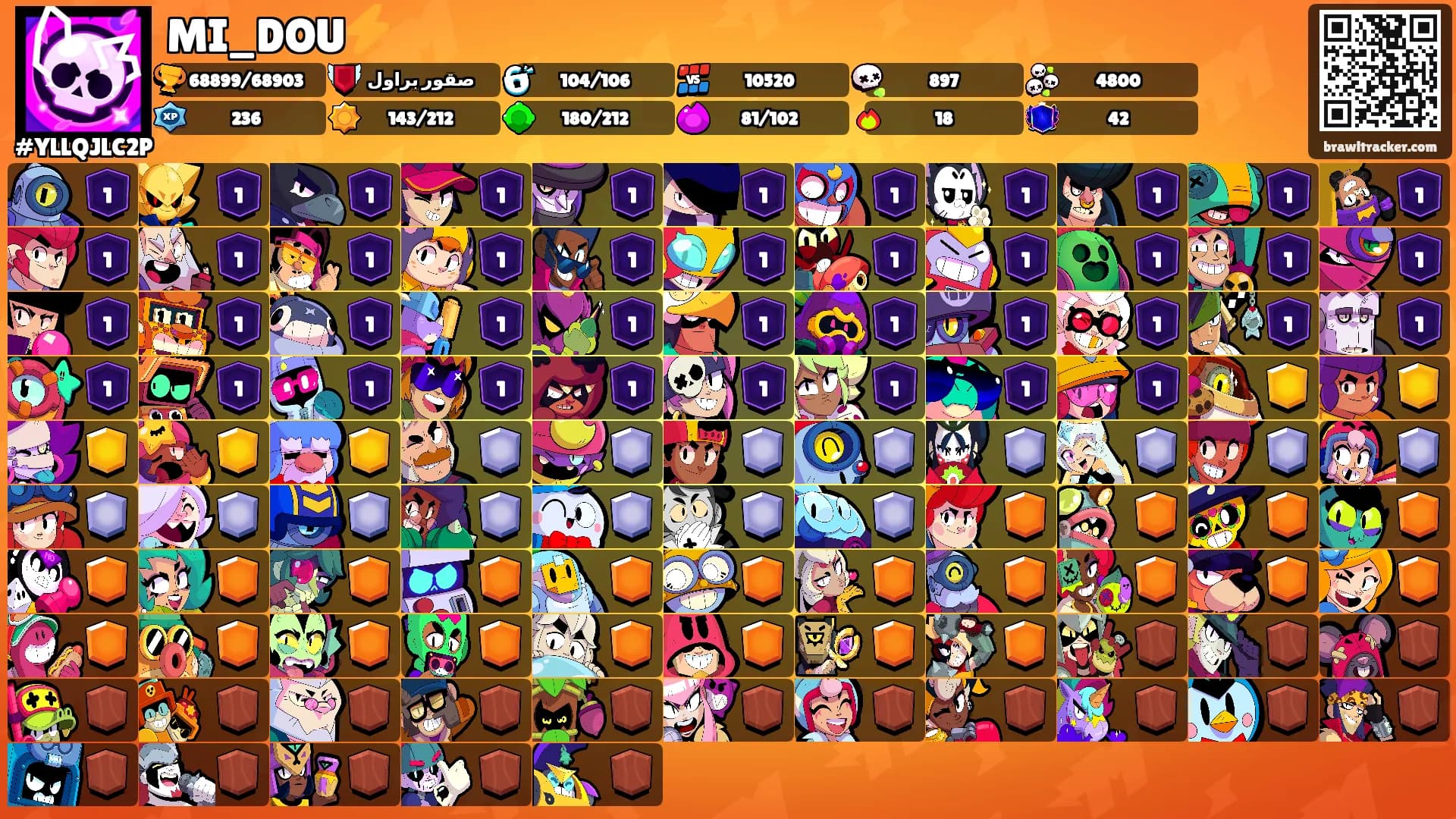 MI_DOU⚡'s Ranks