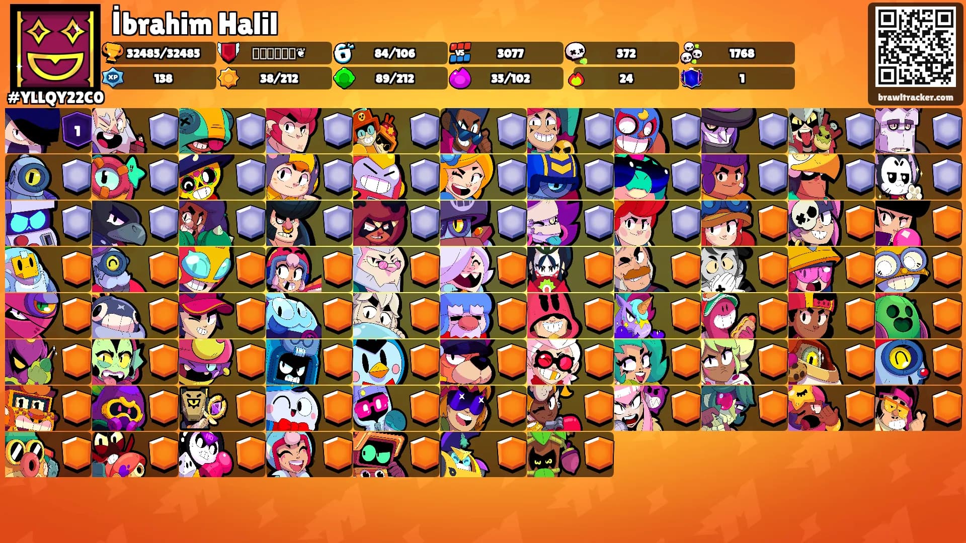 İbrahim Halil's Ranks