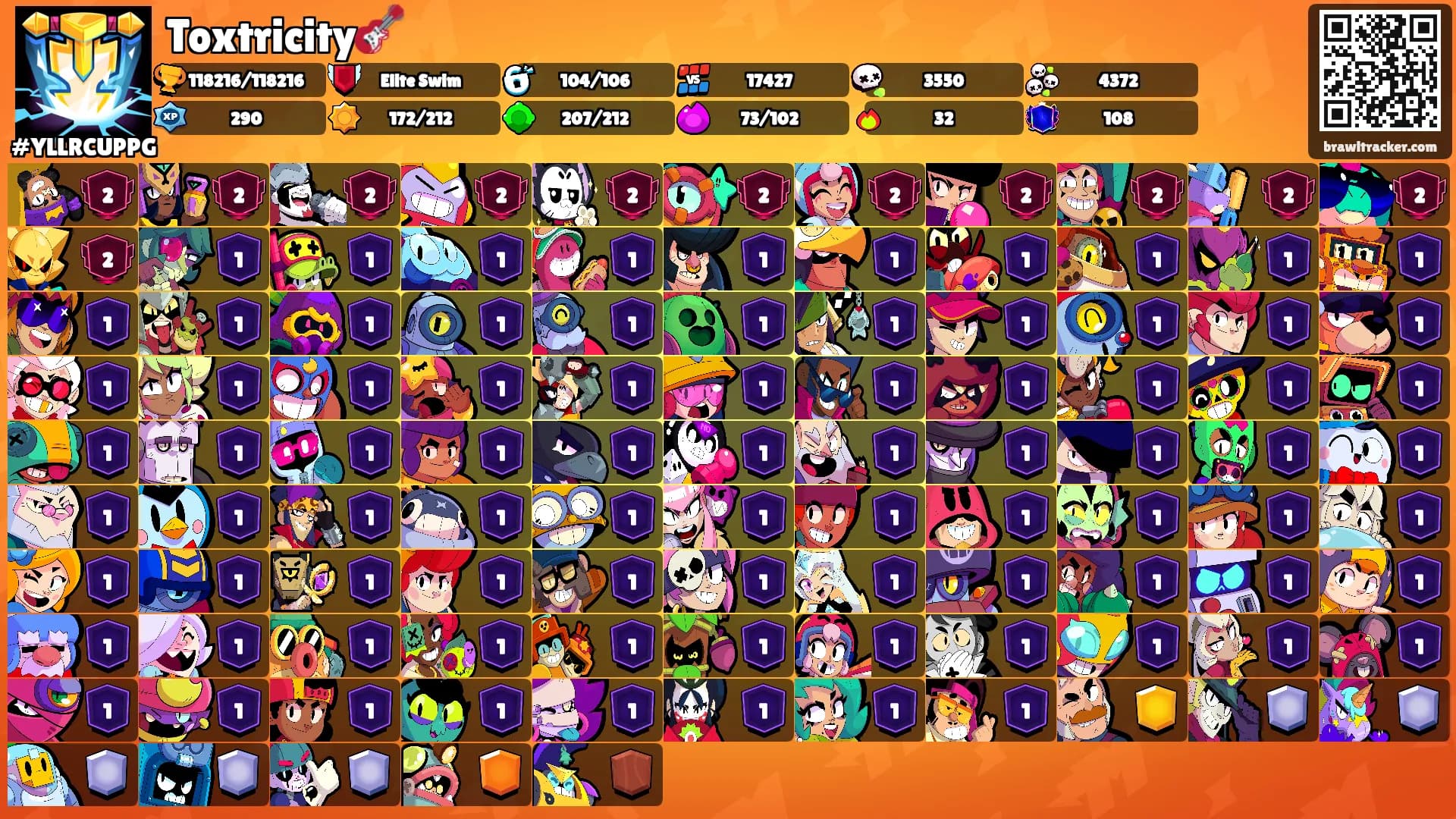 Toxtricity🎸's Ranks