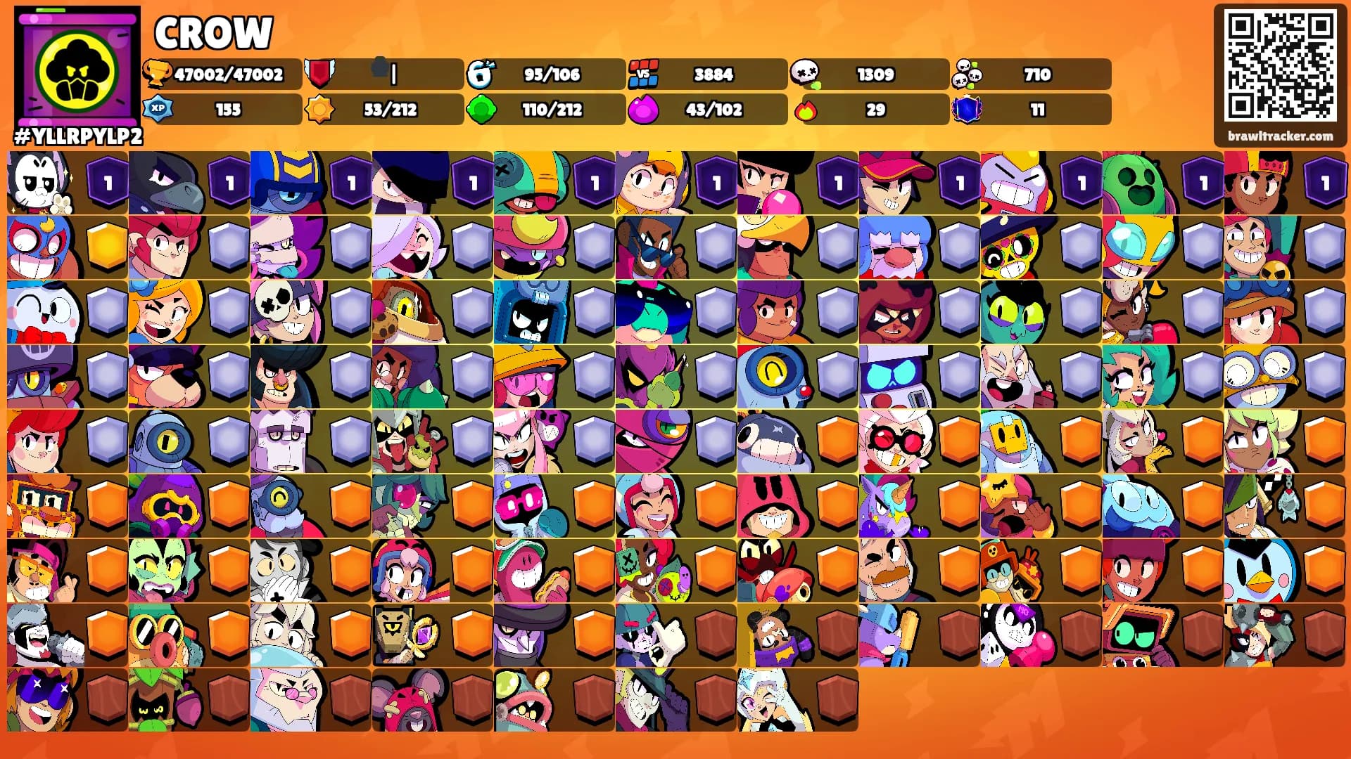 CROW's Ranks