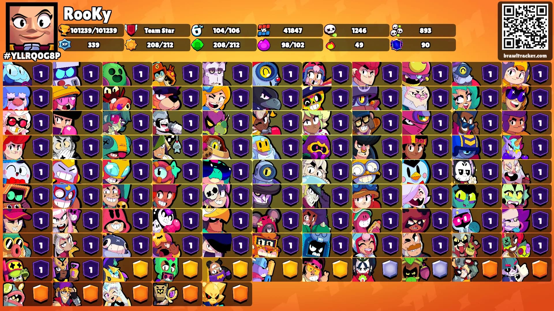 RooKy's Ranks