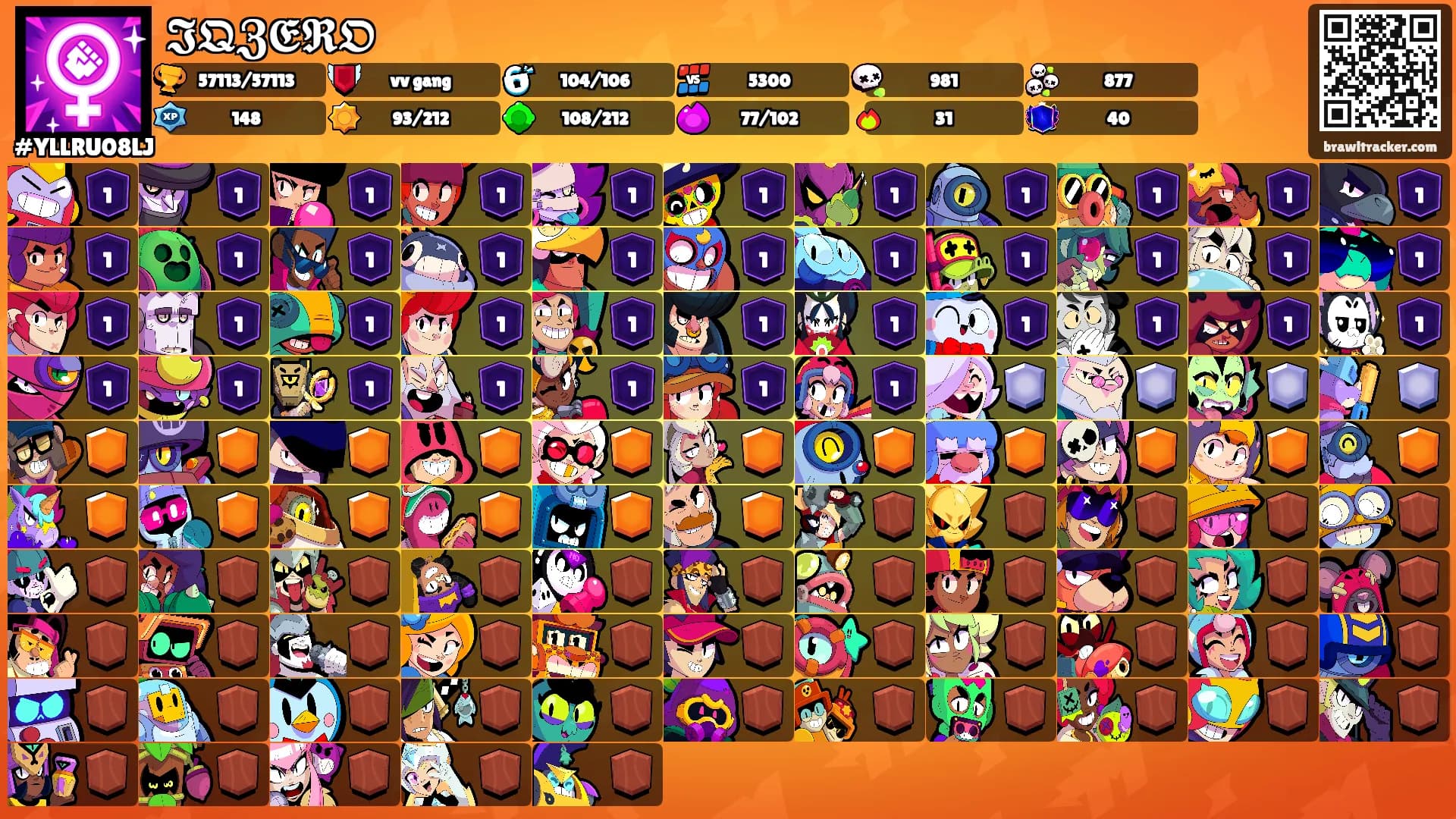 𝕴𝕼𝖅𝕰𝕽𝕺's Ranks