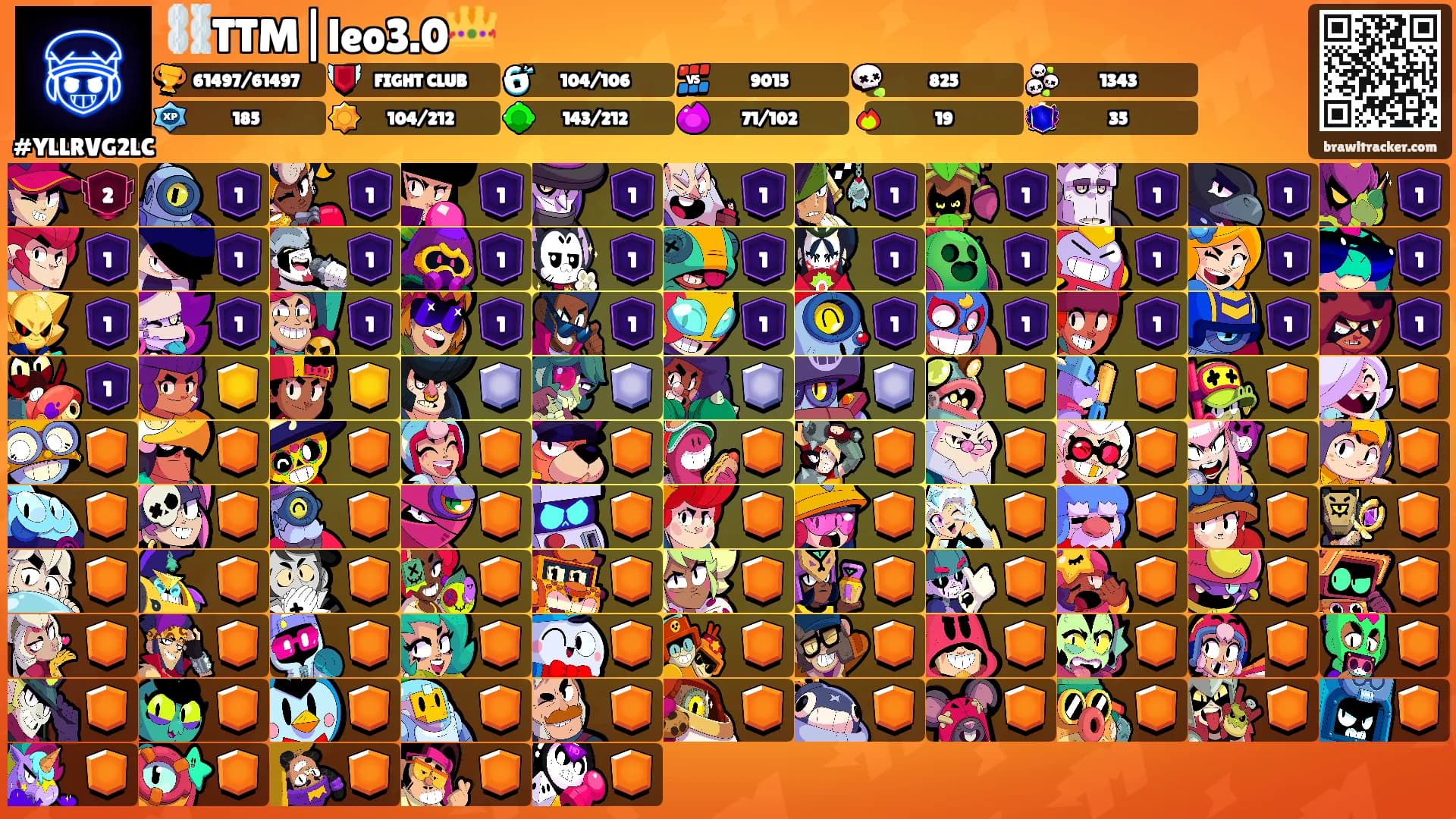 ⛓️TTM|leo3.0👑's Ranks