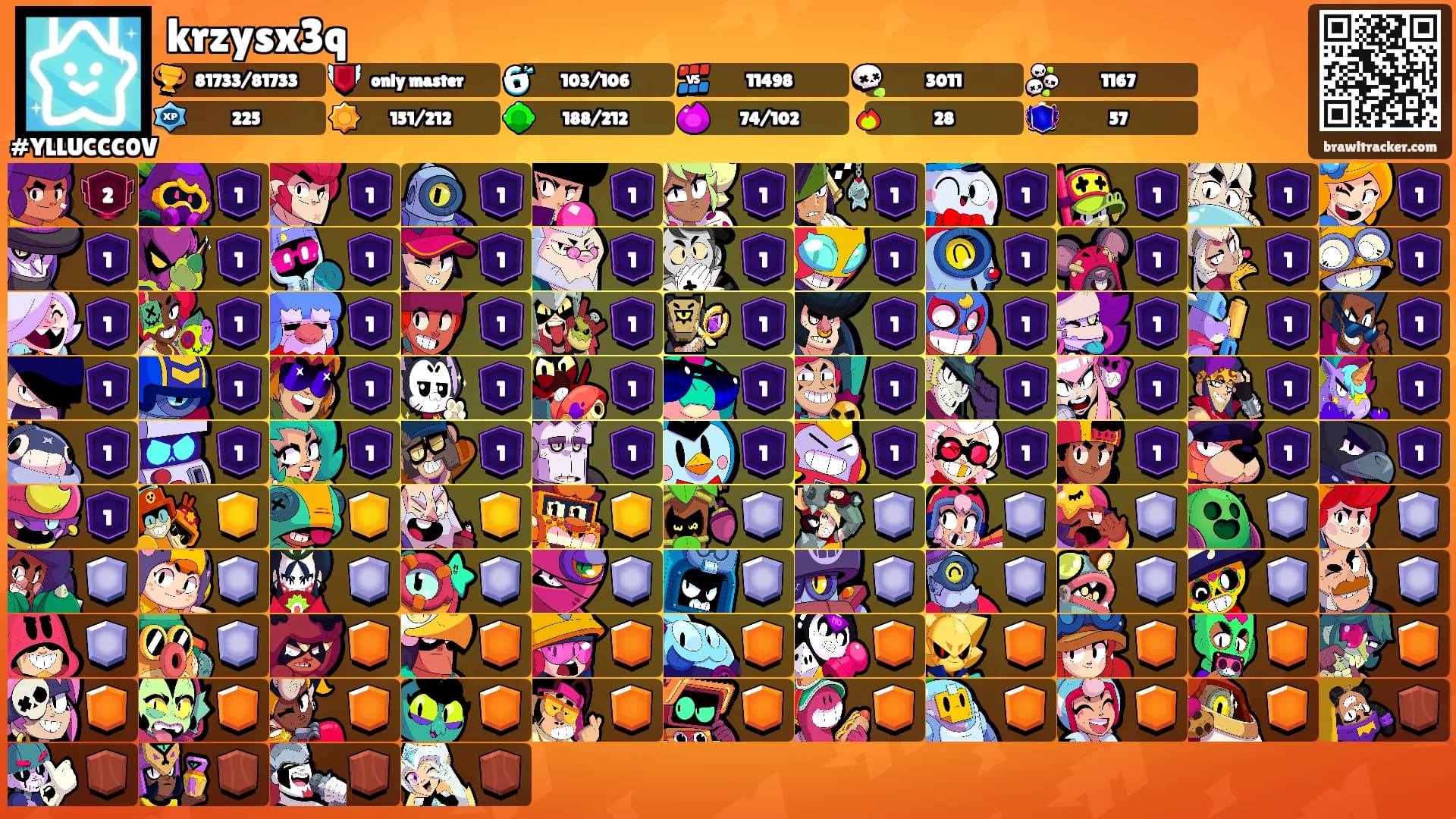 krzysx3q's Ranks
