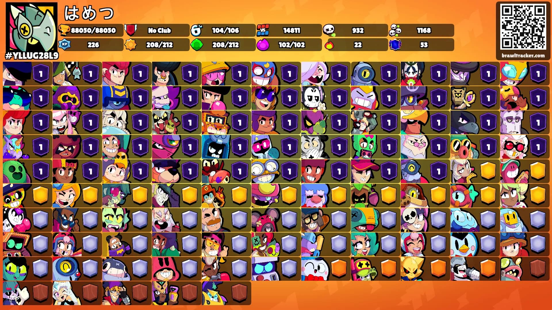 はめつ's Ranks