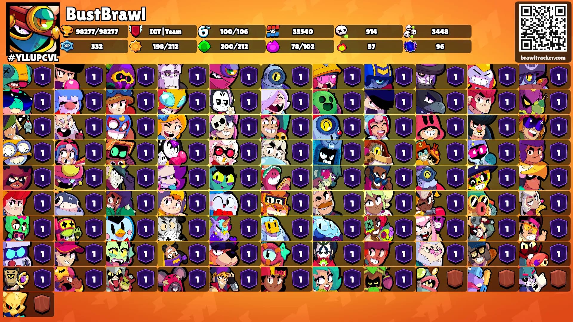 BustBrawl's Ranks