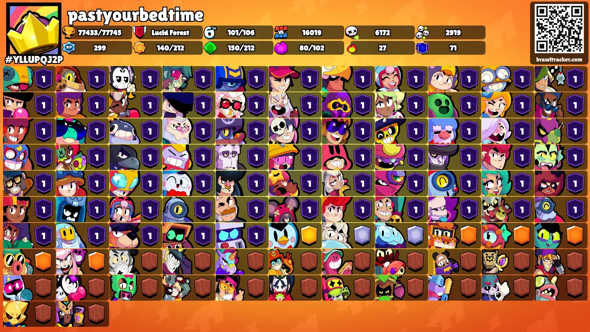 pastyourbedtime's Ranks