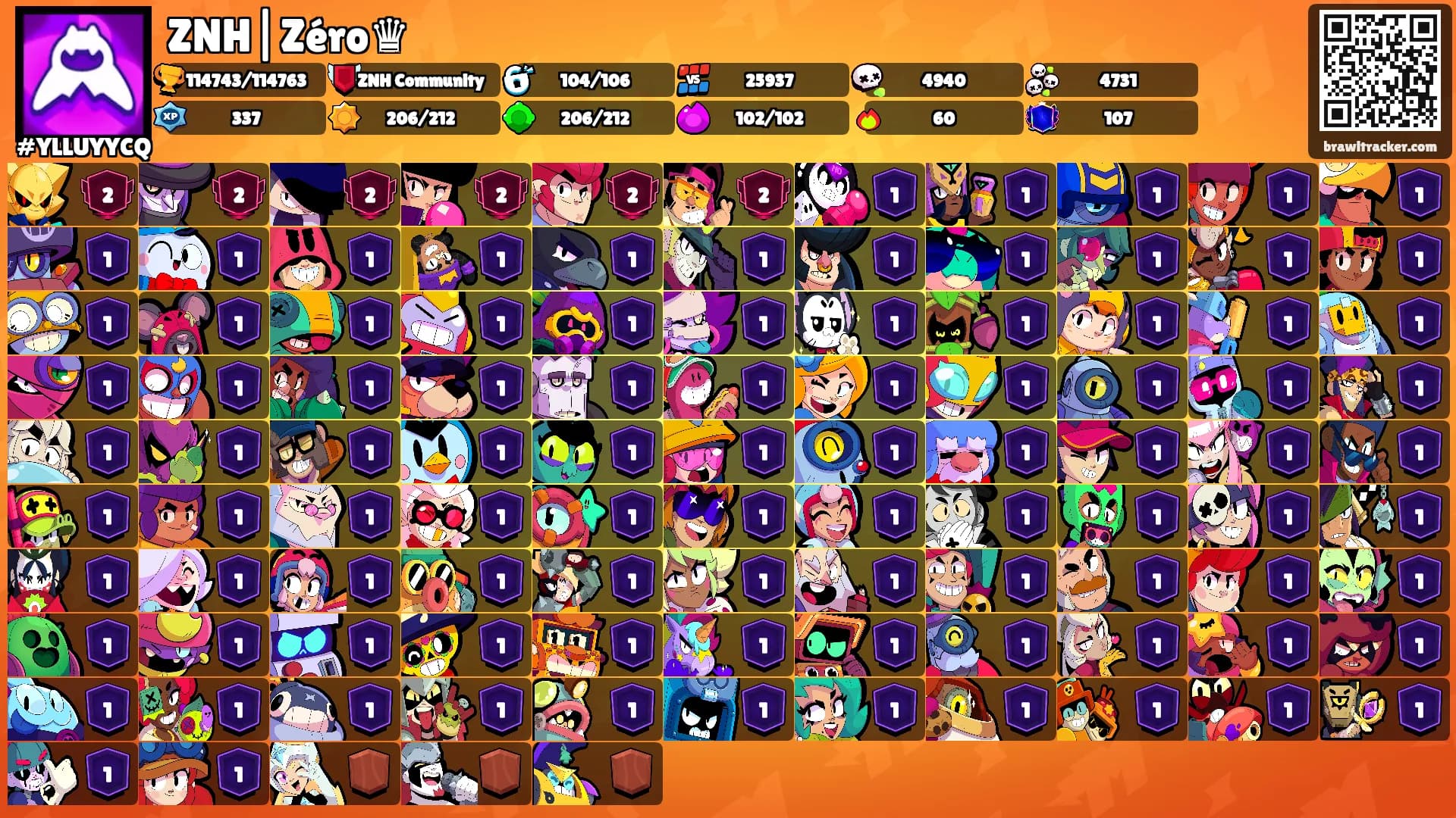 ZNH|Zéro♛'s Ranks