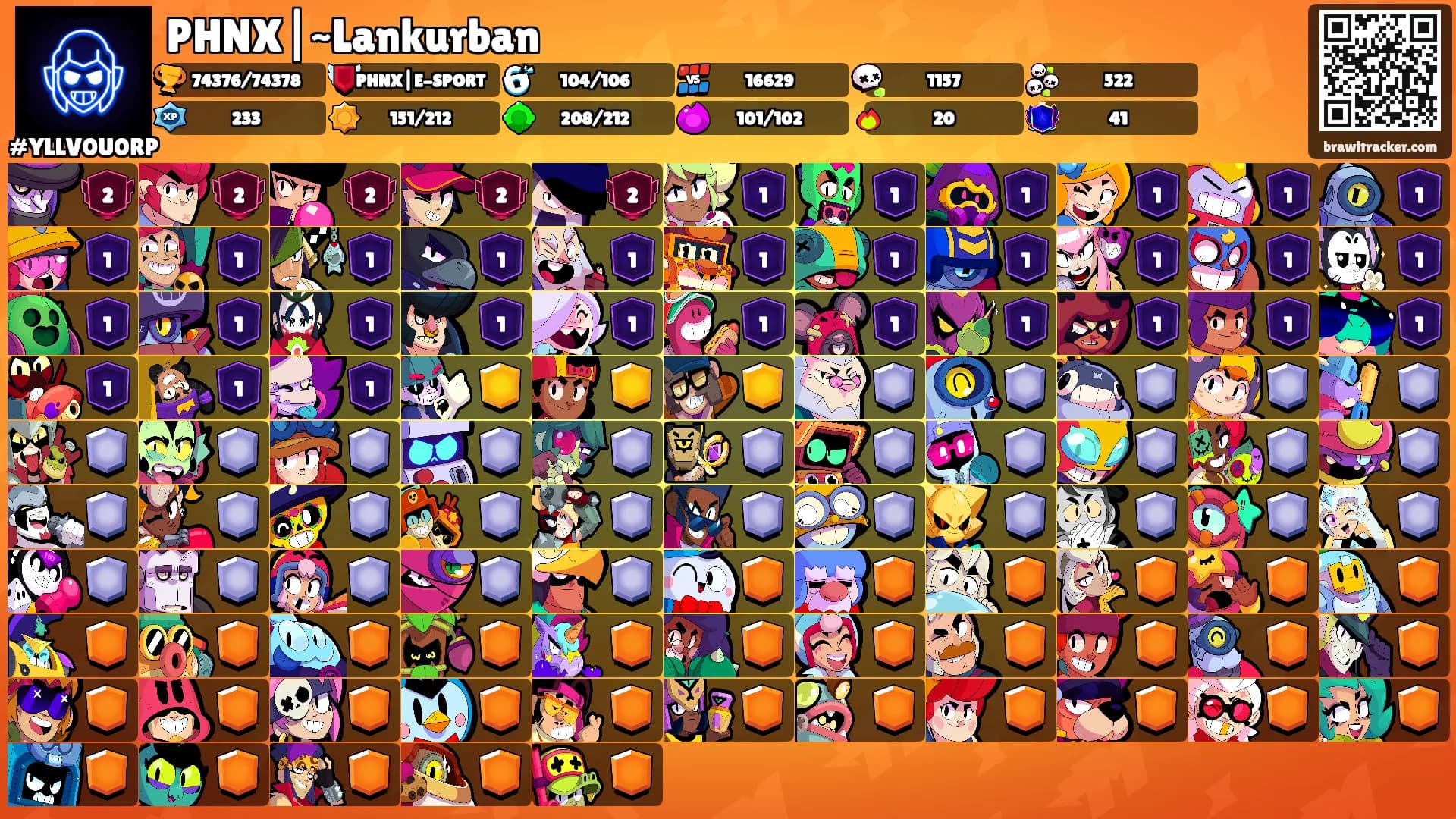 PHNX|~Lankurban's Ranks