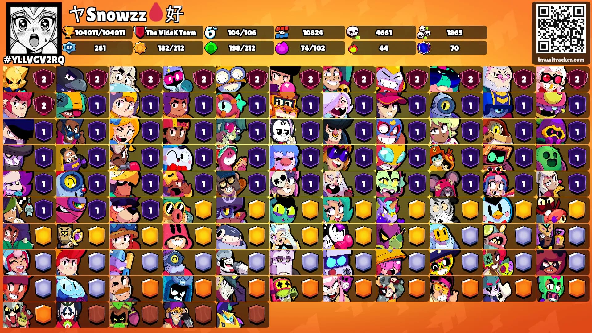 ヤSnowzz🩸好's Ranks