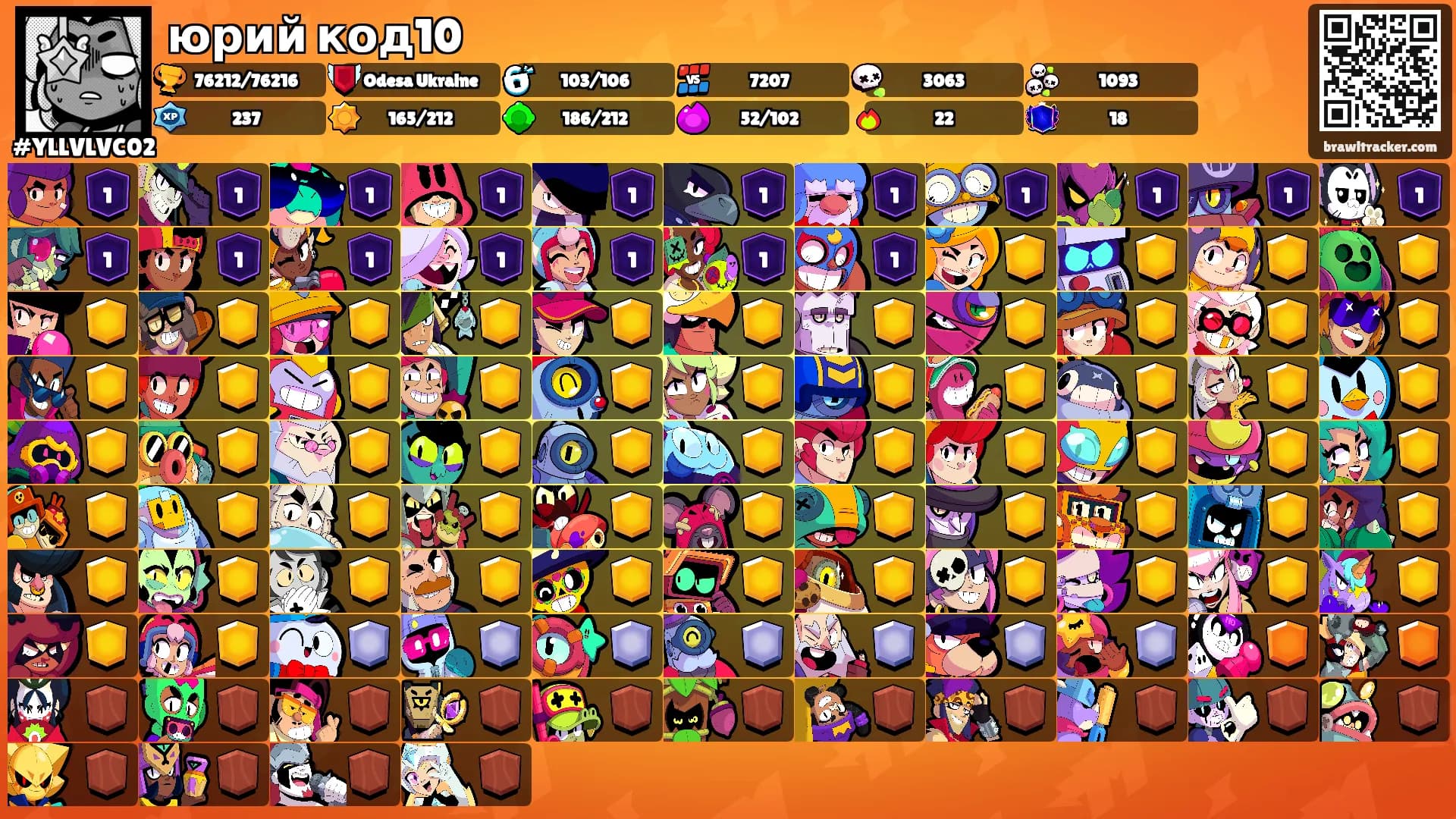 юрий код10's Ranks
