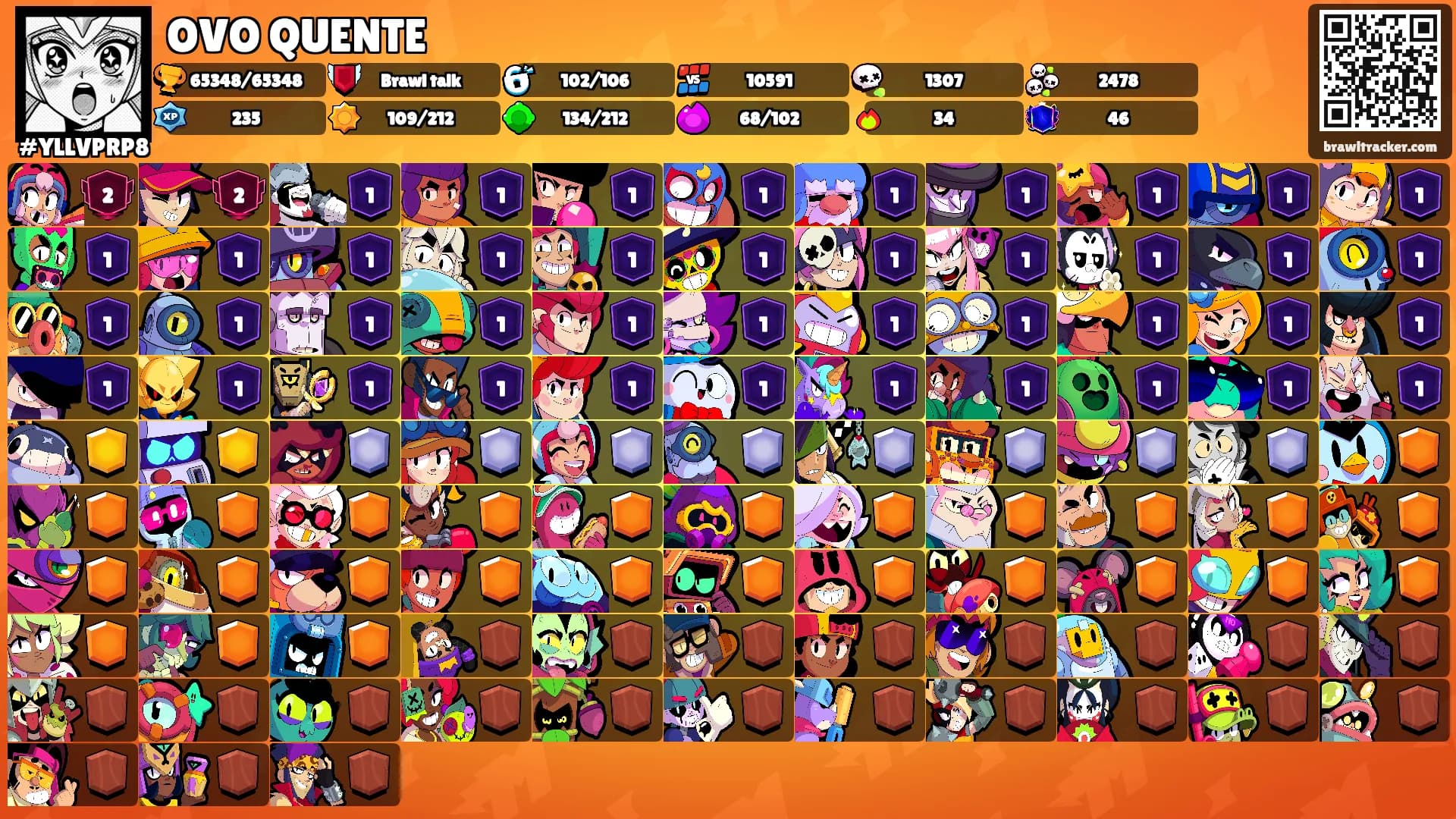OVO QUENTE's Ranks