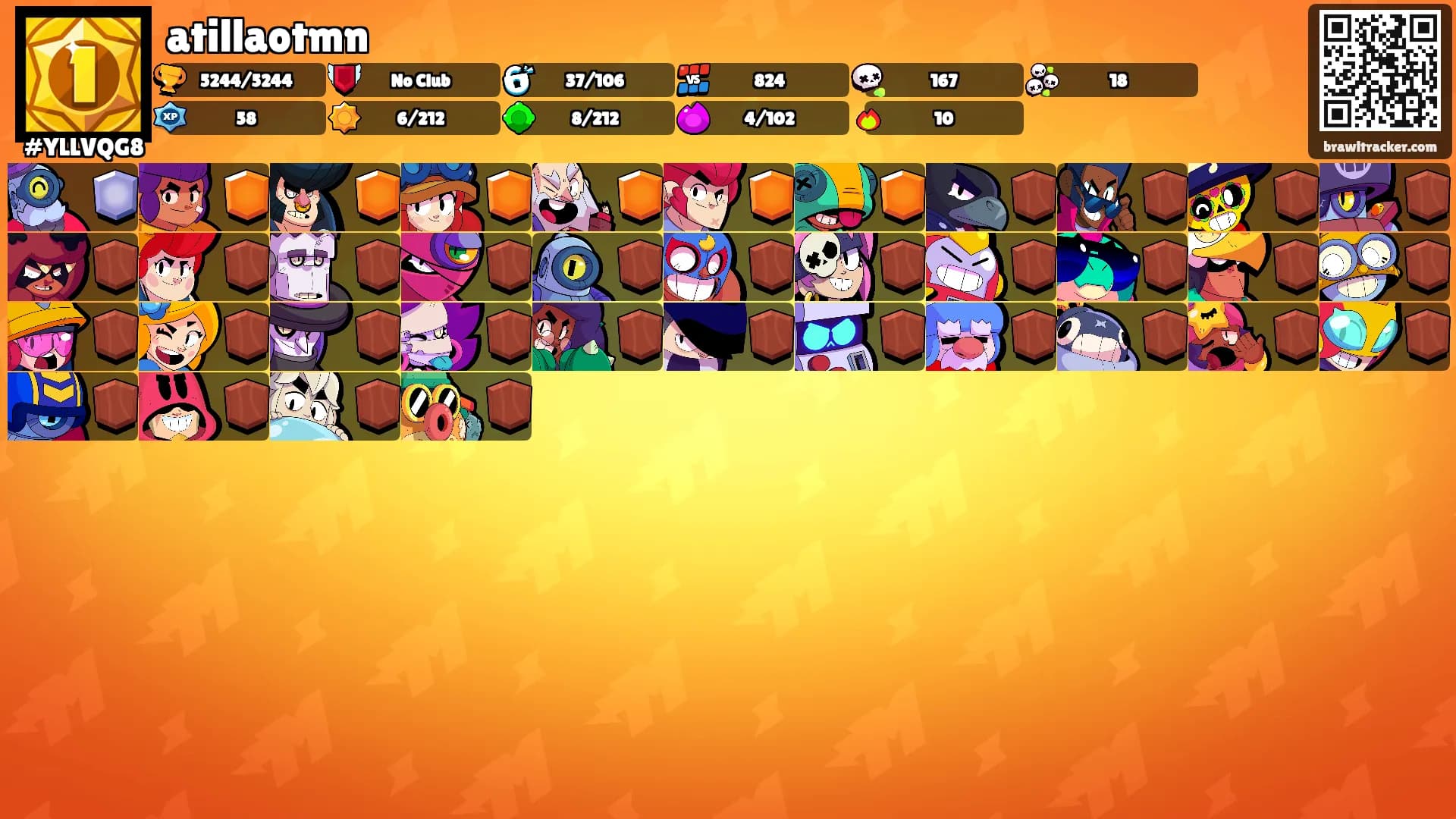 atillaotmn's Ranks