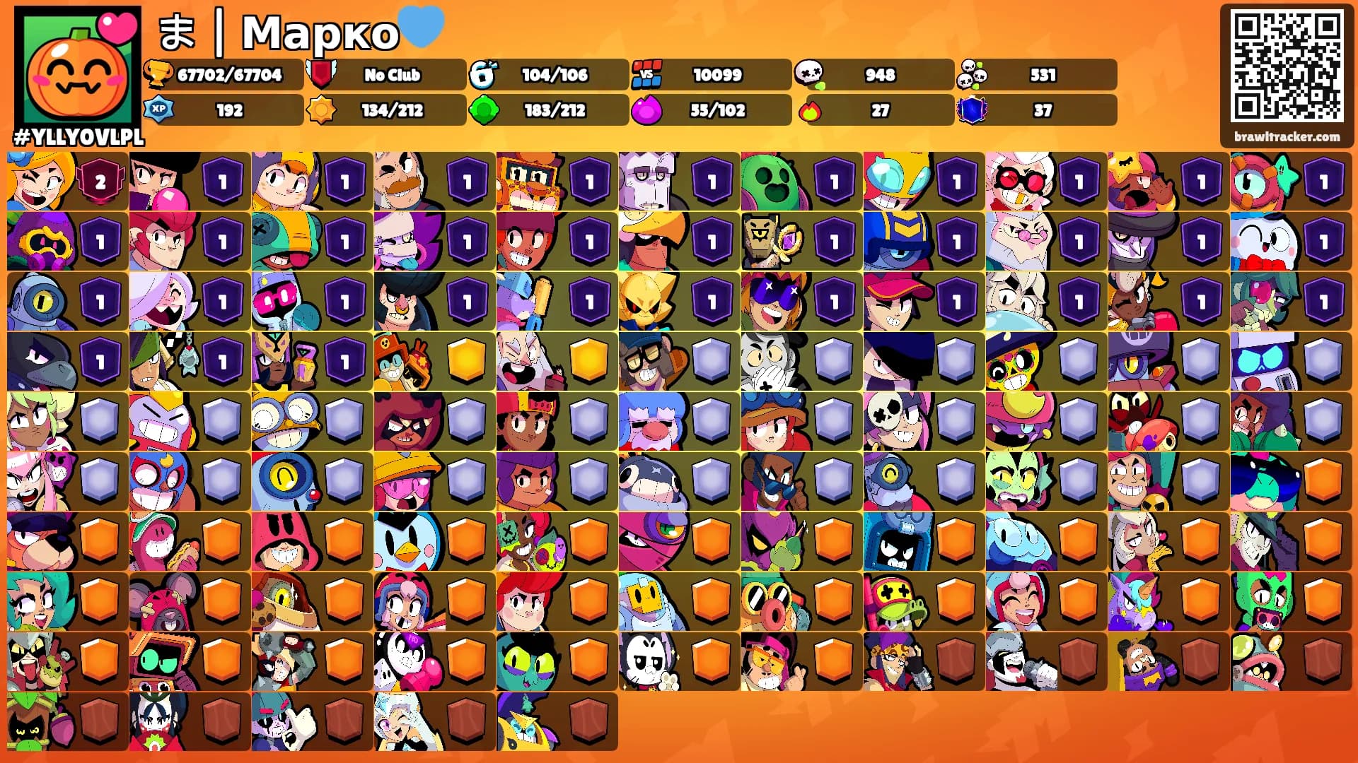ま | Марко💙's Ranks