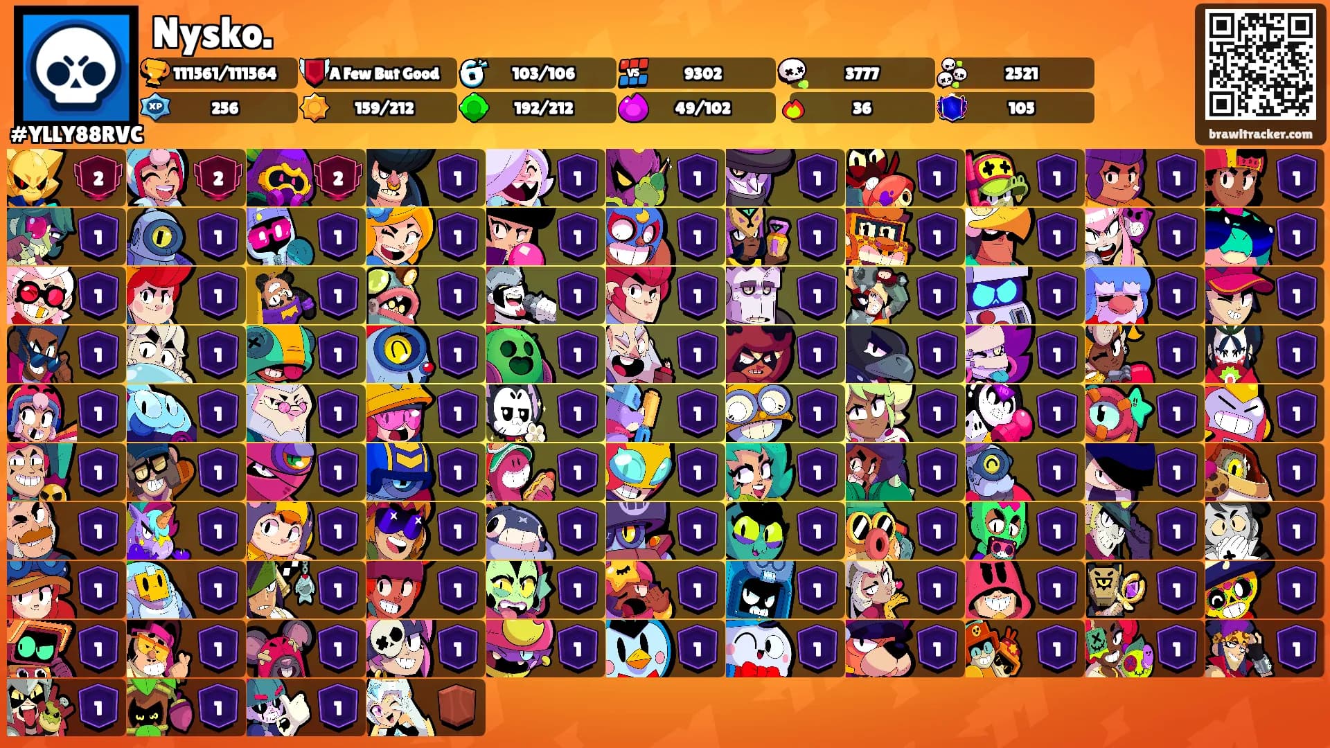 Nysko.'s Ranks