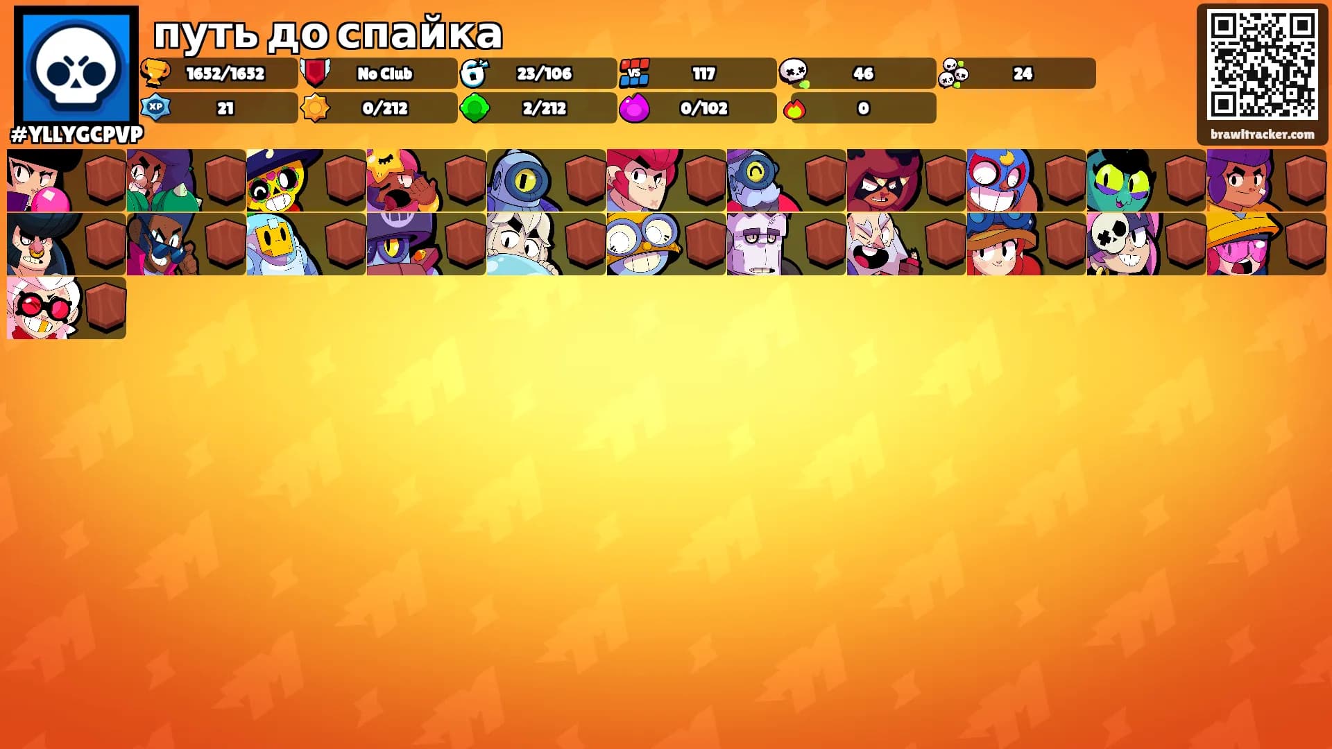 путь до спайка's Ranks