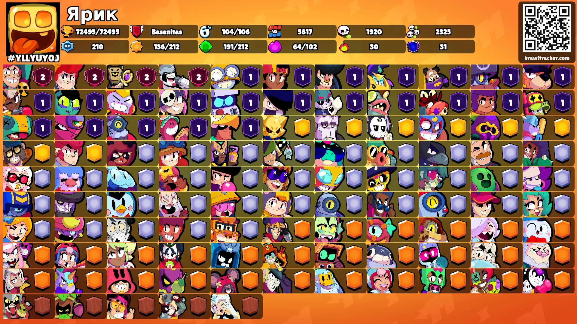 Ярик's Ranks