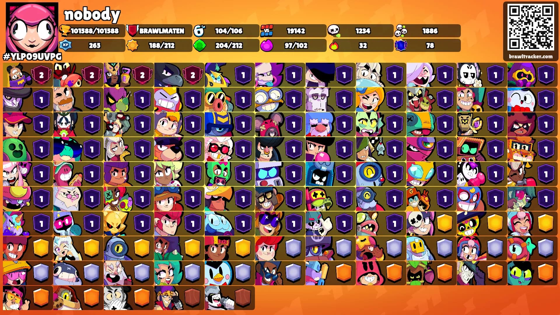 nobody's Ranks