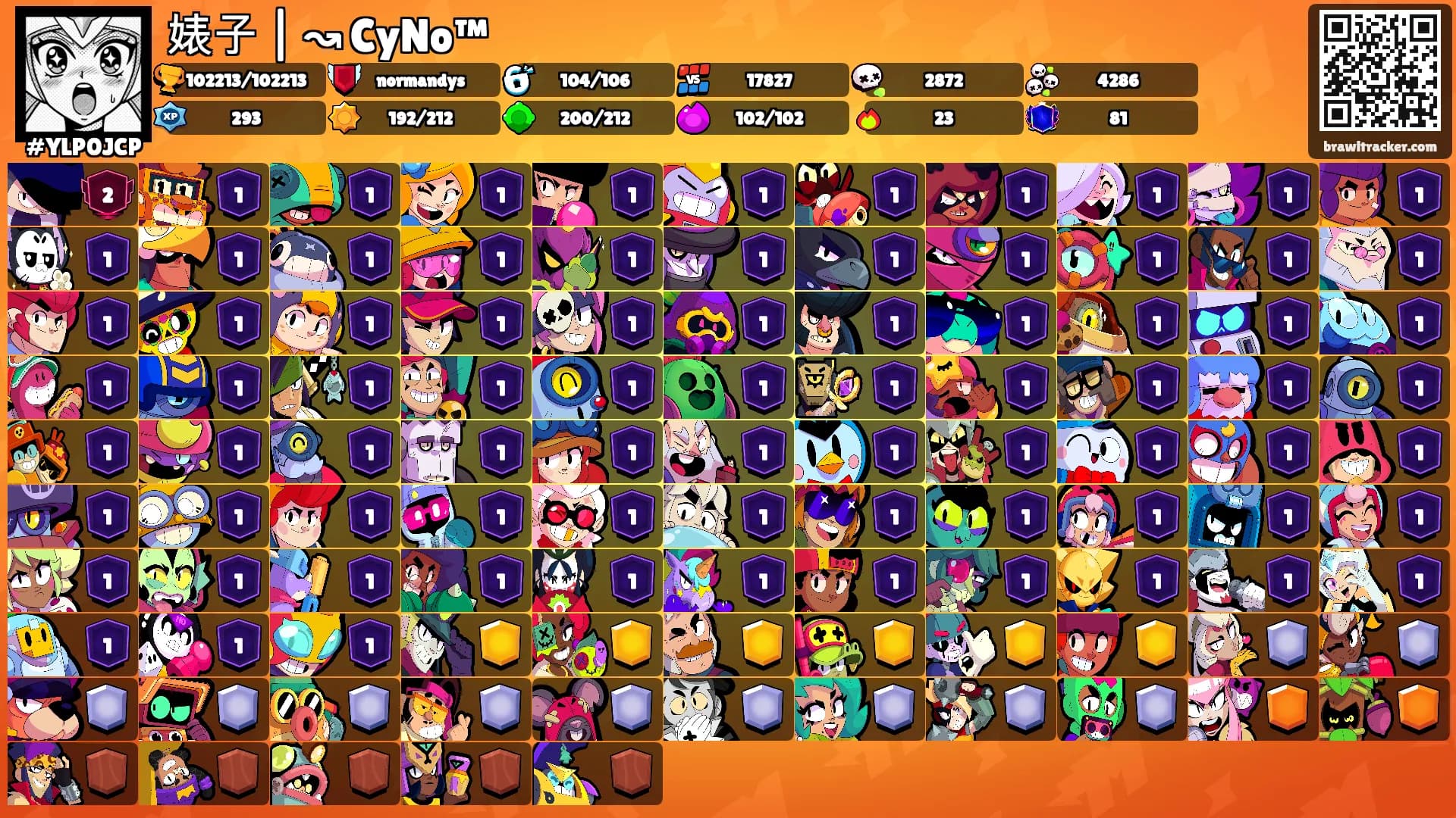 婊子 | ↝ CyNo™'s Ranks