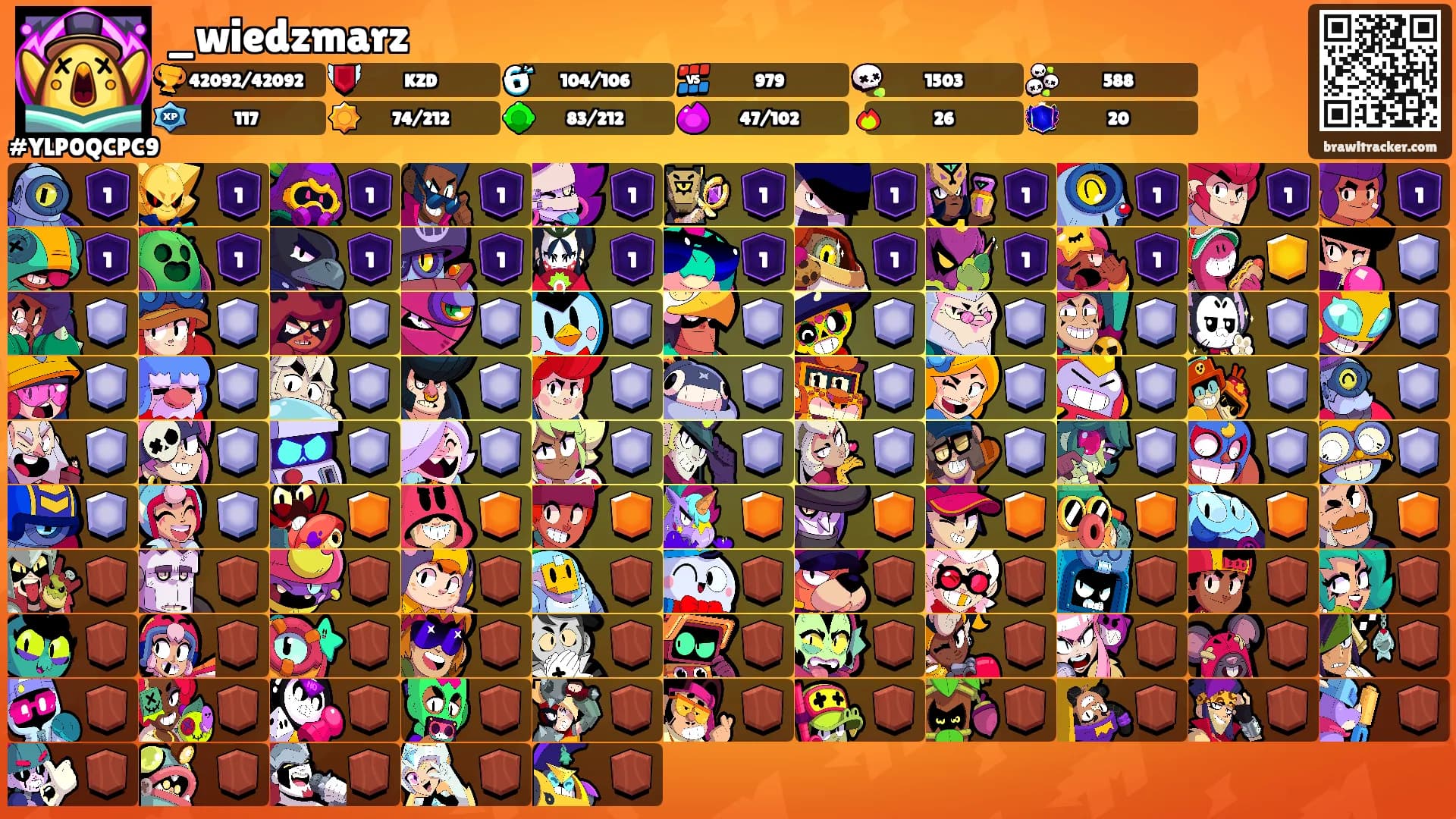 _wiedzmarz's Ranks