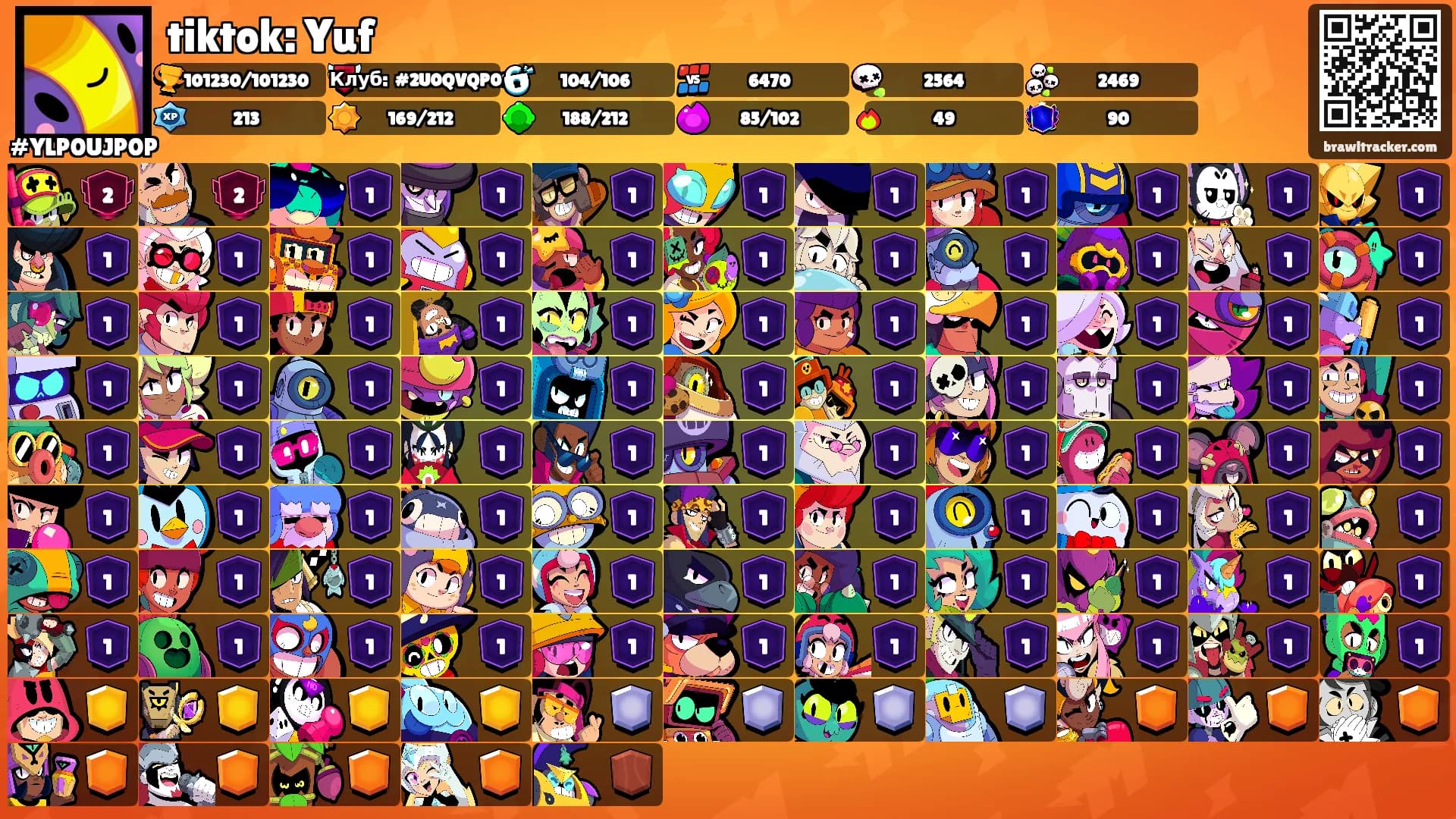 tiktok: Yuf's Ranks