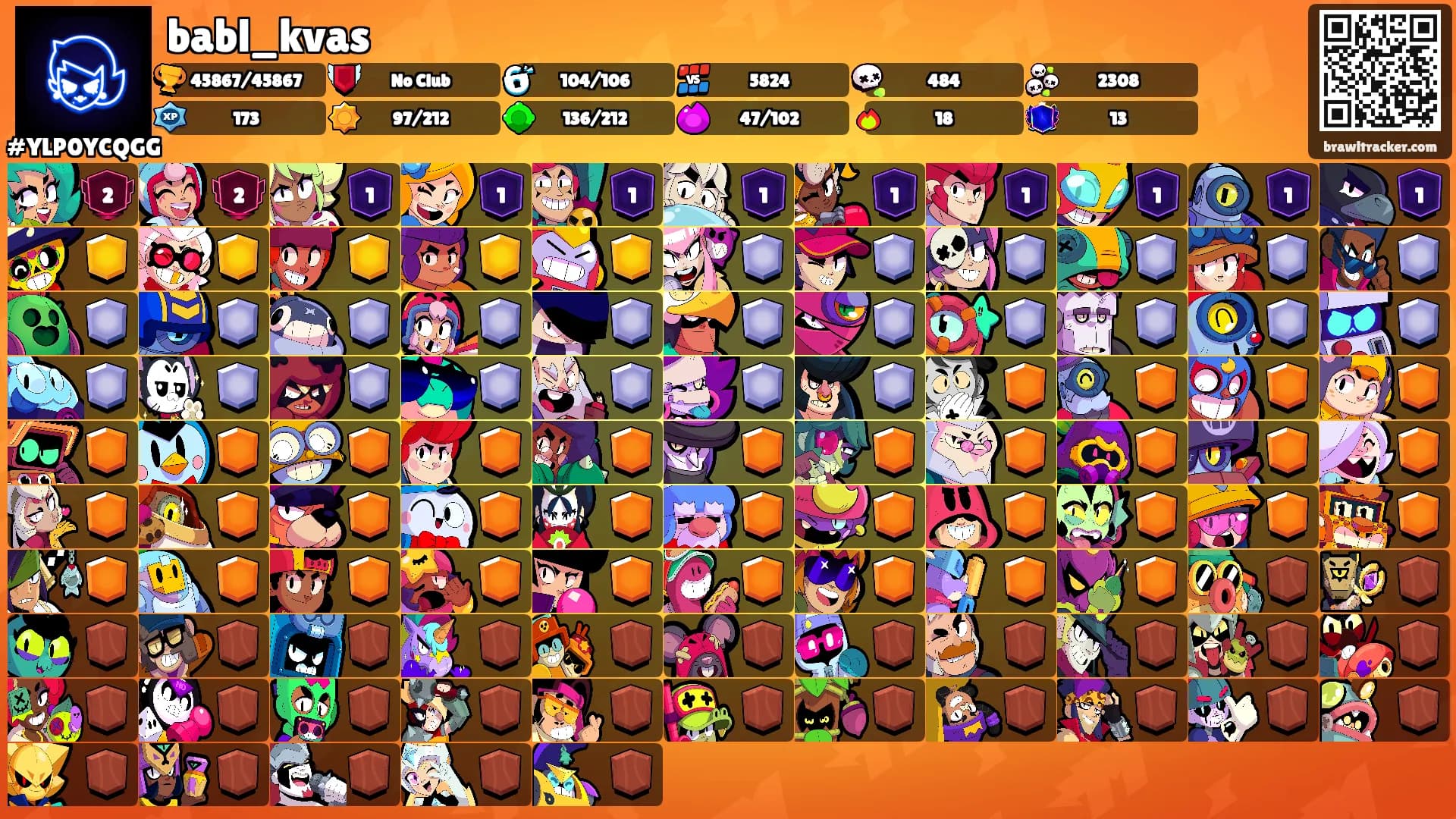babl_kvas's Ranks
