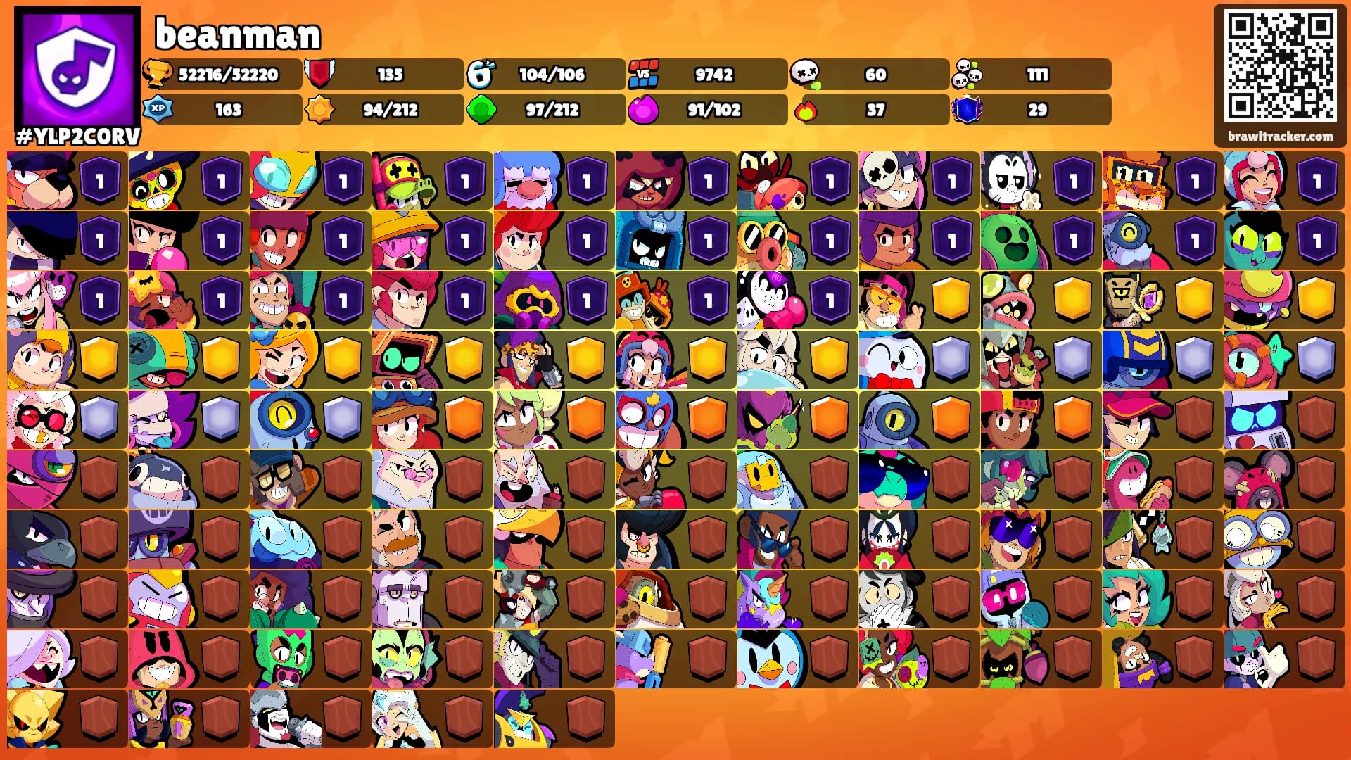 beanman's Ranks