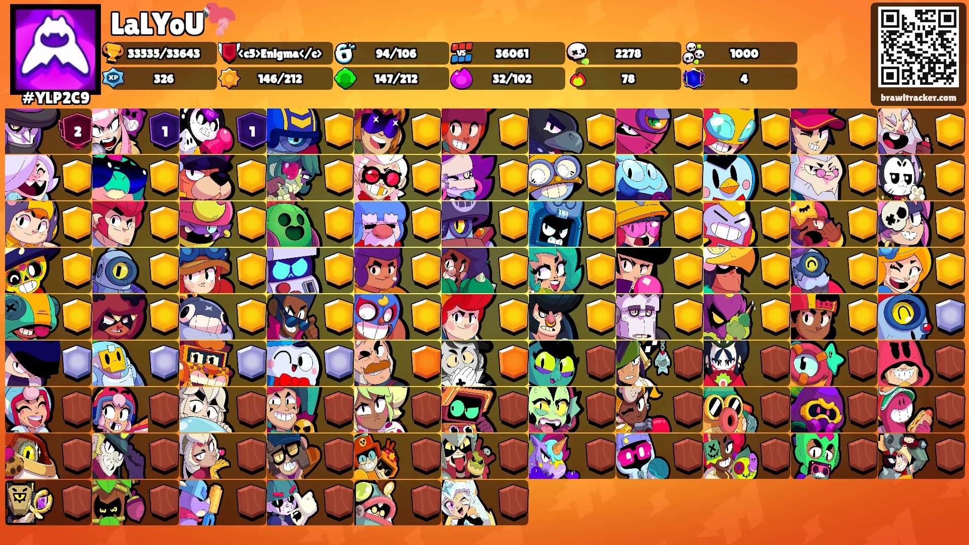 LaLYoU🦩's Ranks