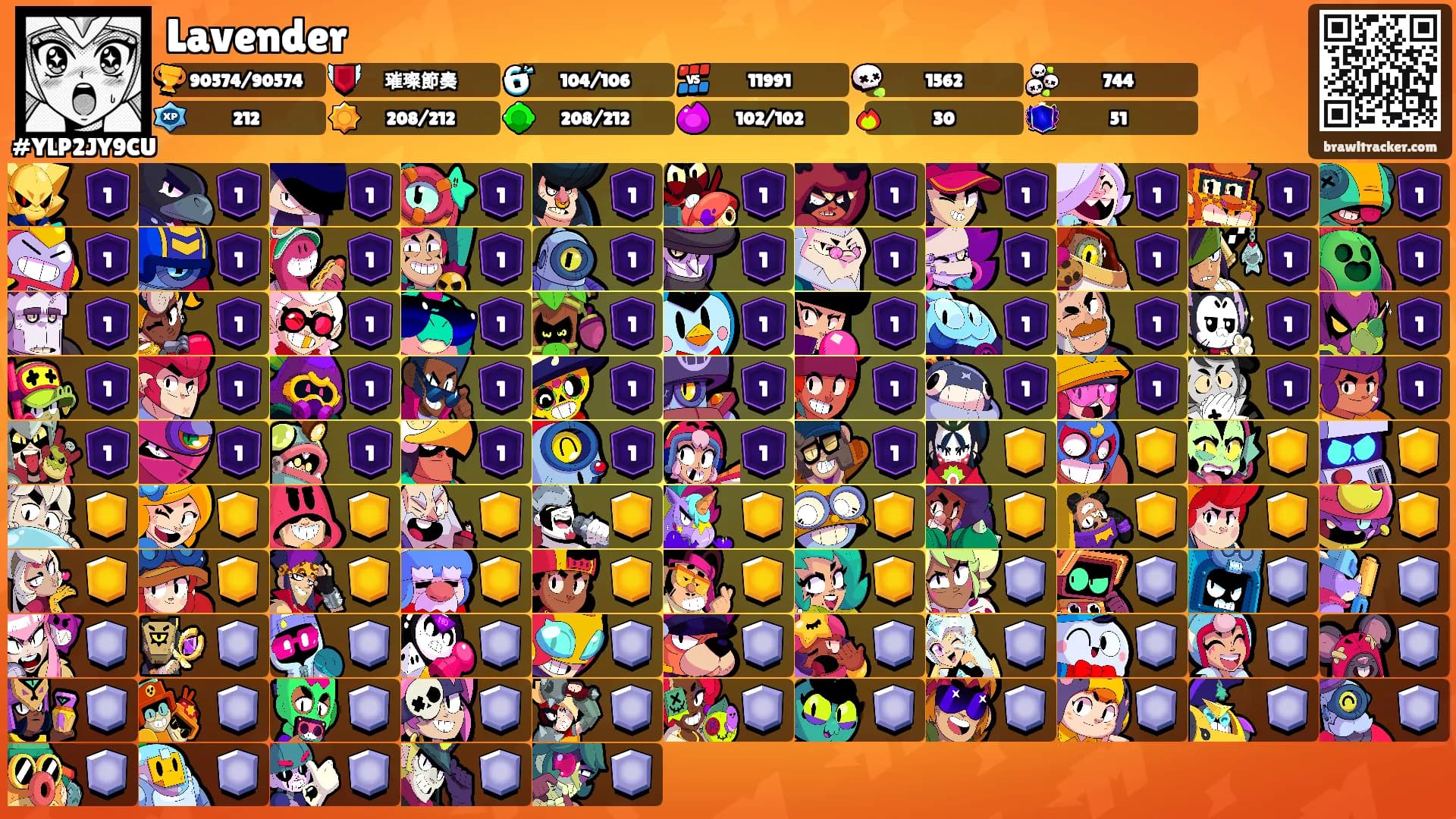 Lavender's Ranks