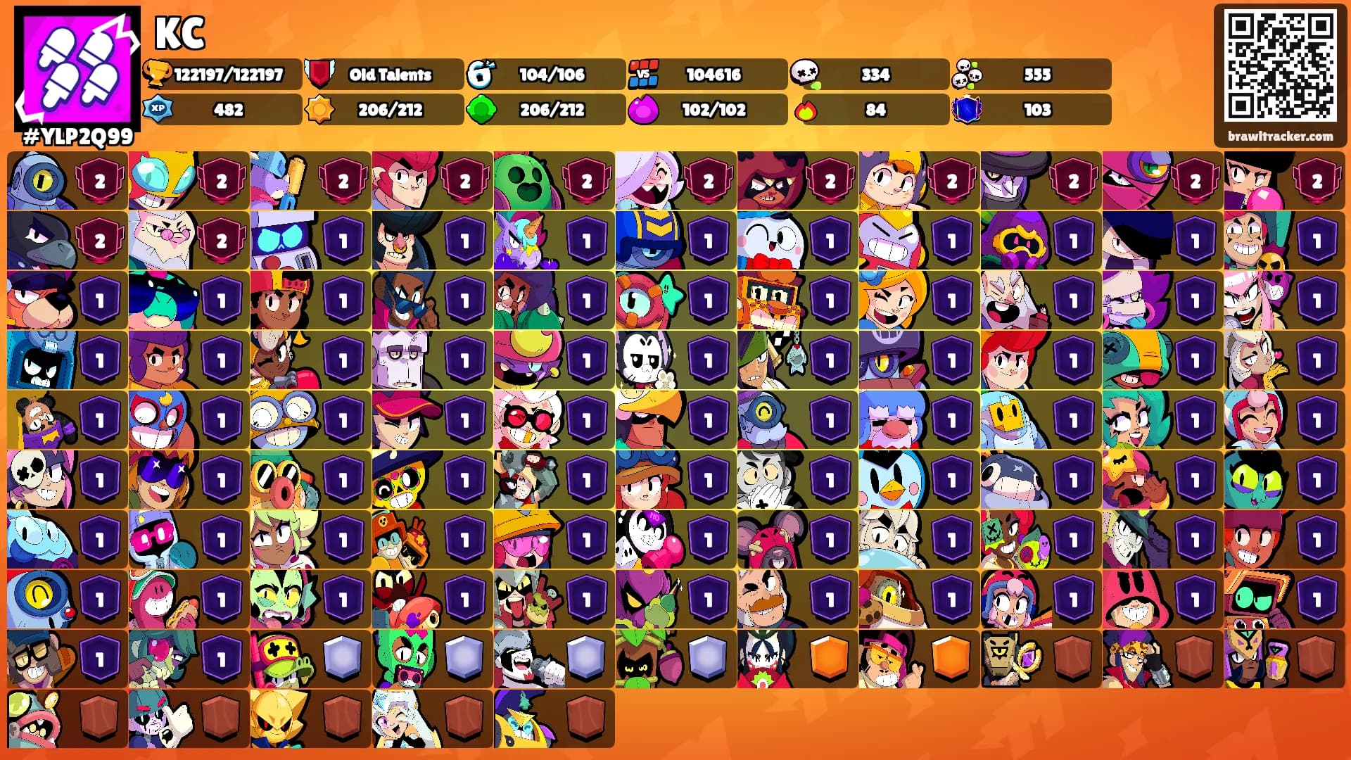 KC's Ranks