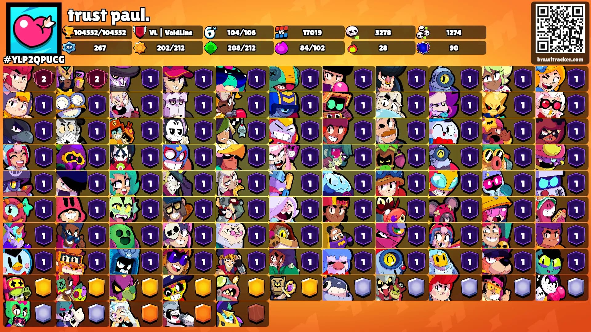trust paul.'s Ranks