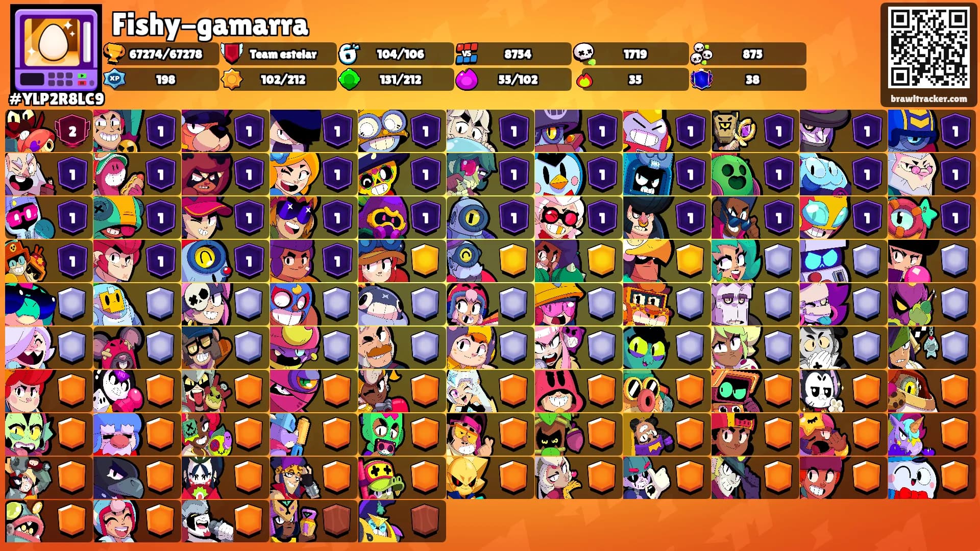 Fishy-gamarra's Ranks