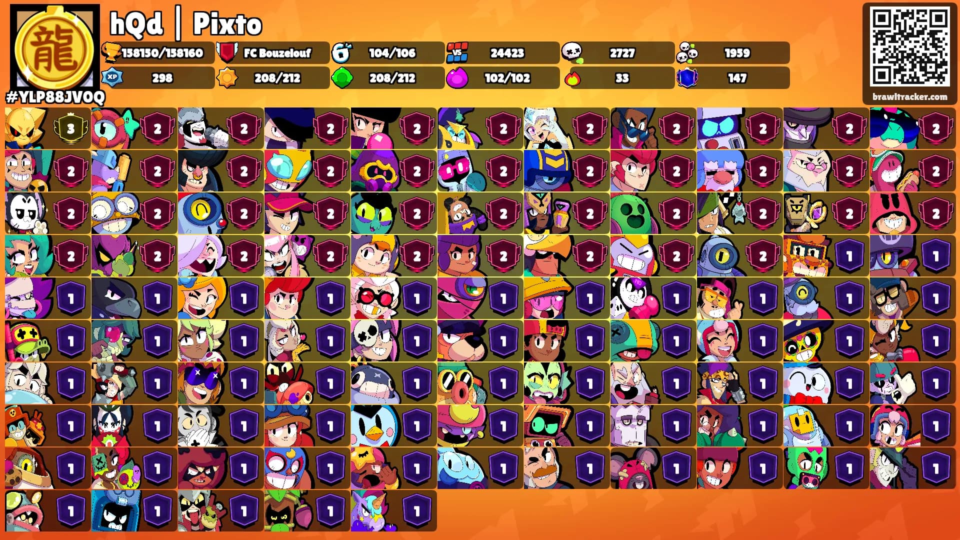 hQd | Pixto's Ranks