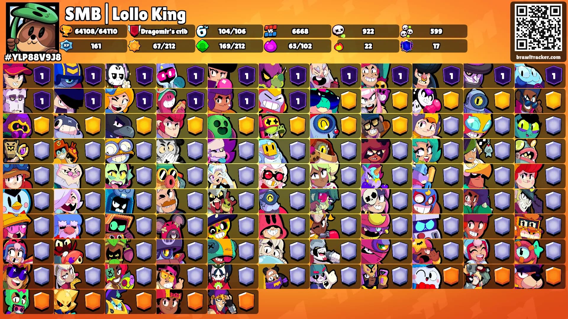 SMB|Lollo King's Ranks