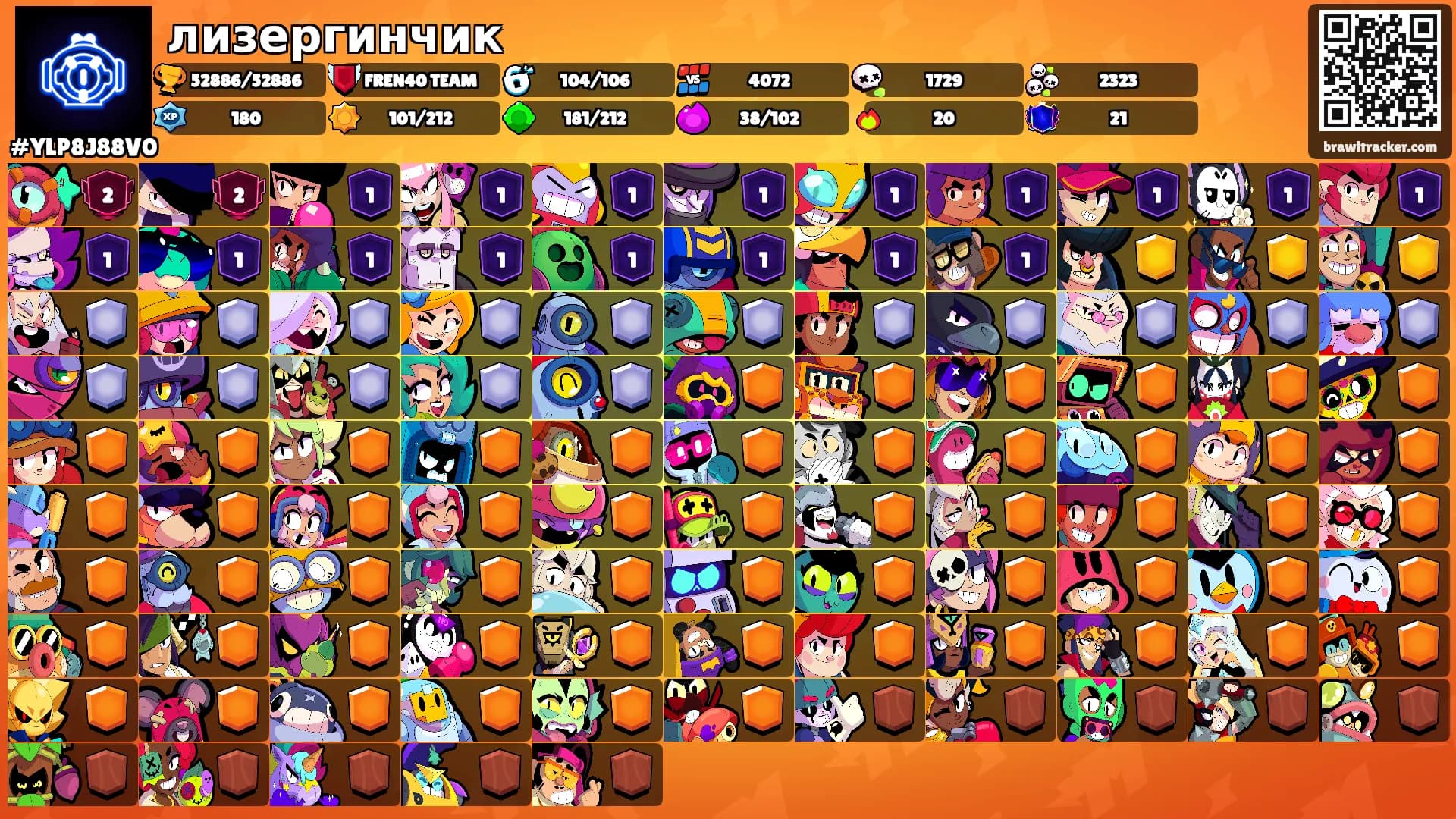лизергинчик's Ranks