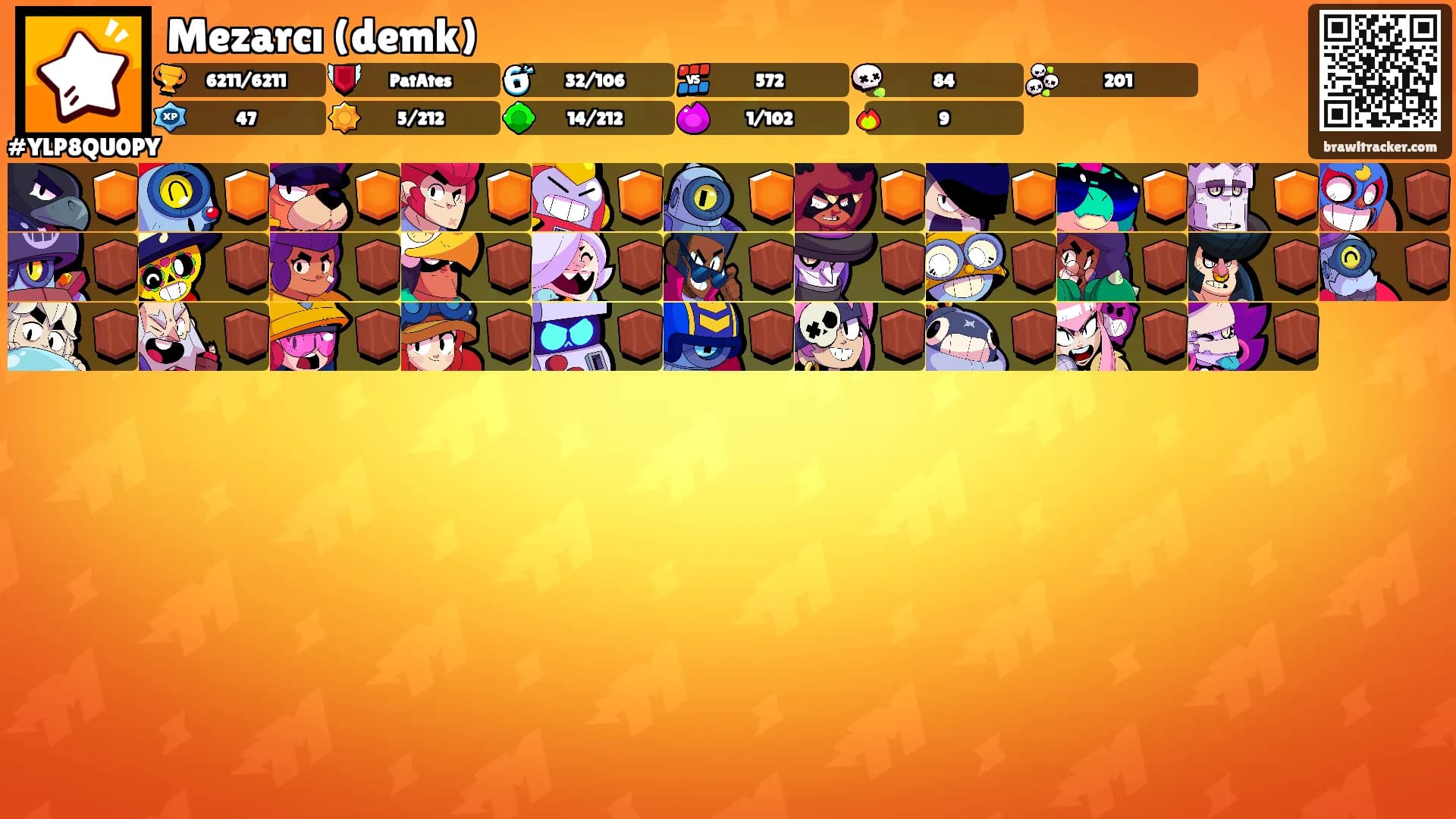 Mezarcı (demk)'s Ranks