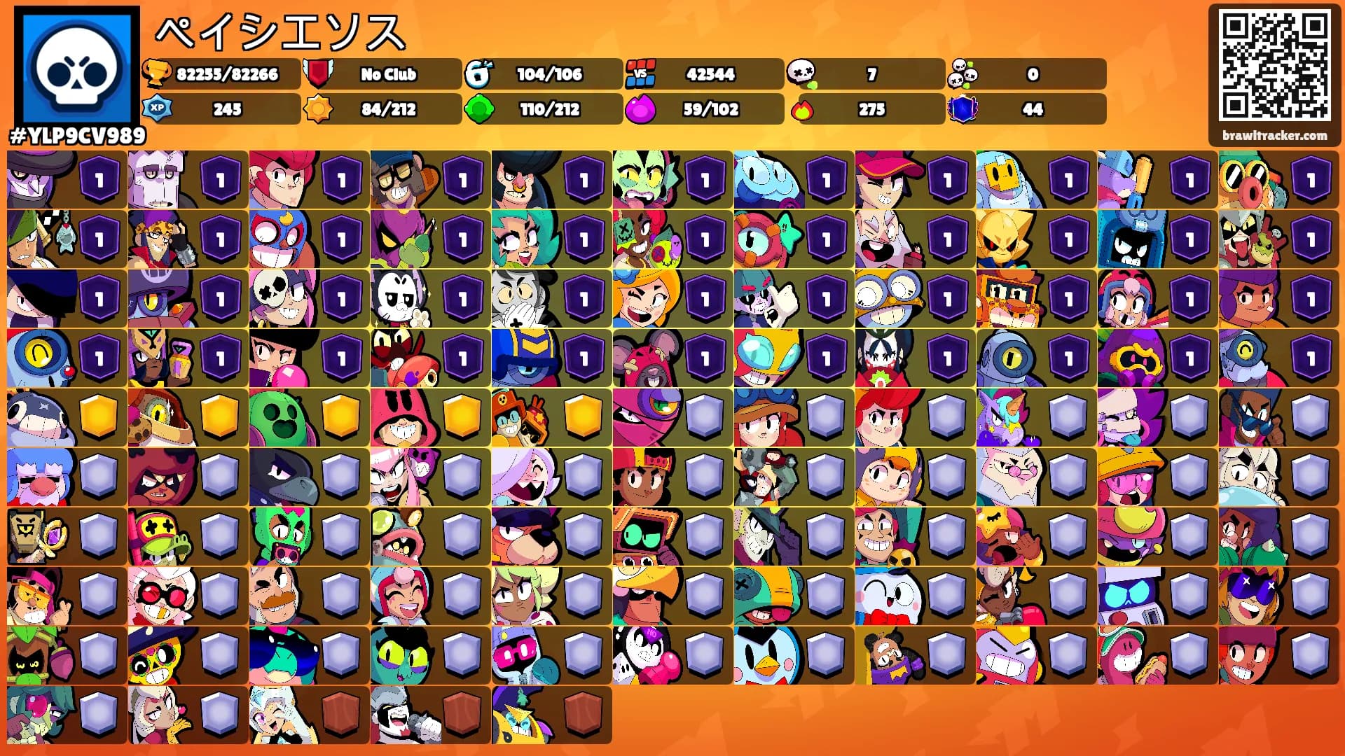 ペイシエソス's Ranks