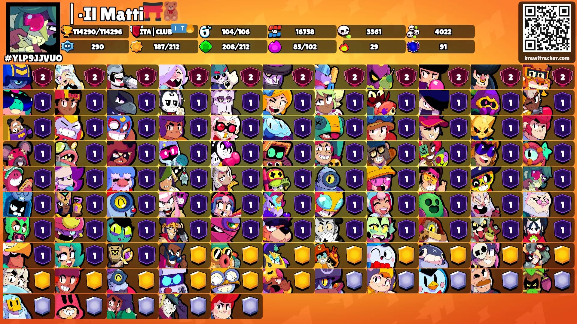 |•Il Matti⛩️🧸's Ranks