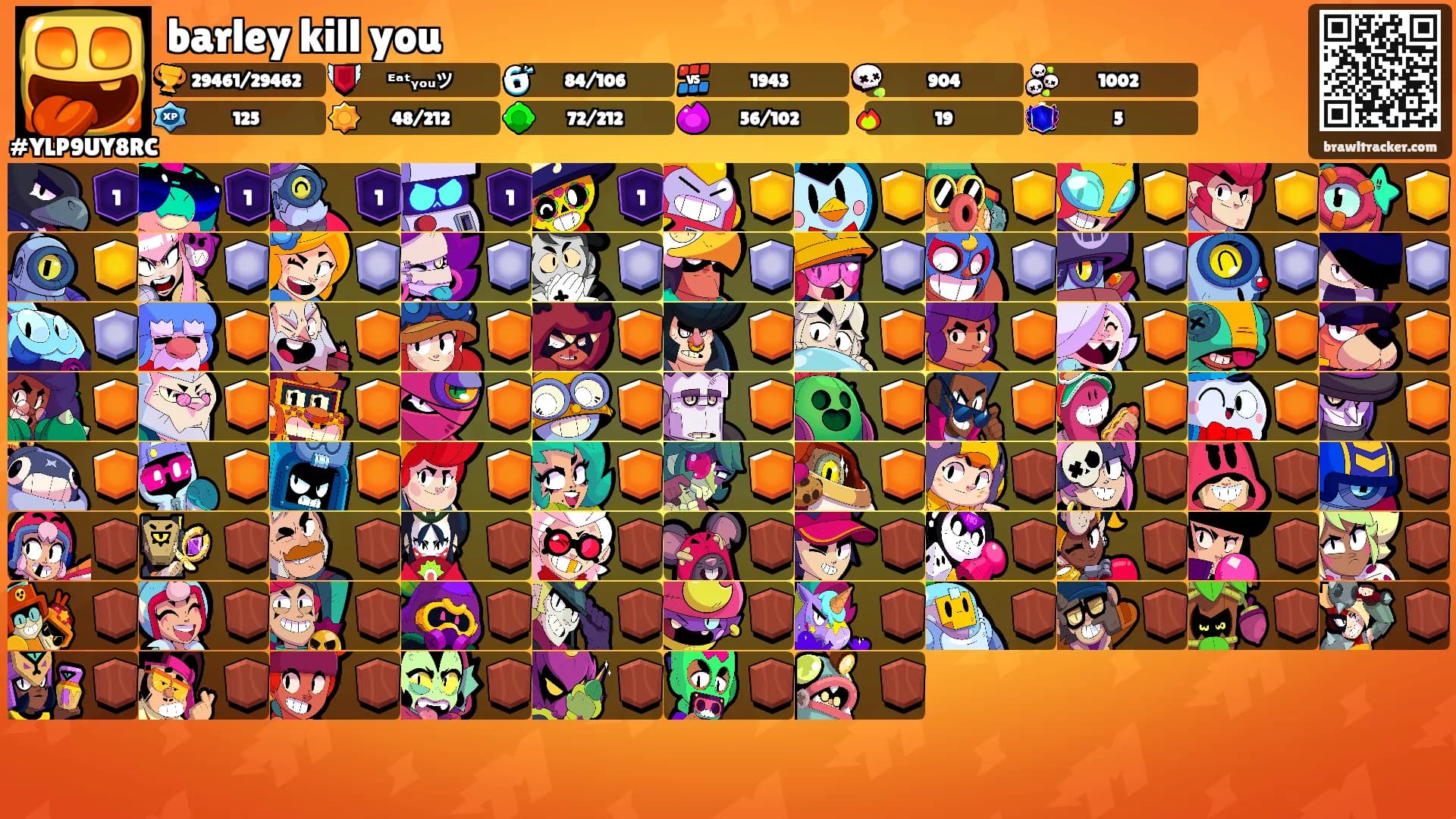 barley kill you's Ranks