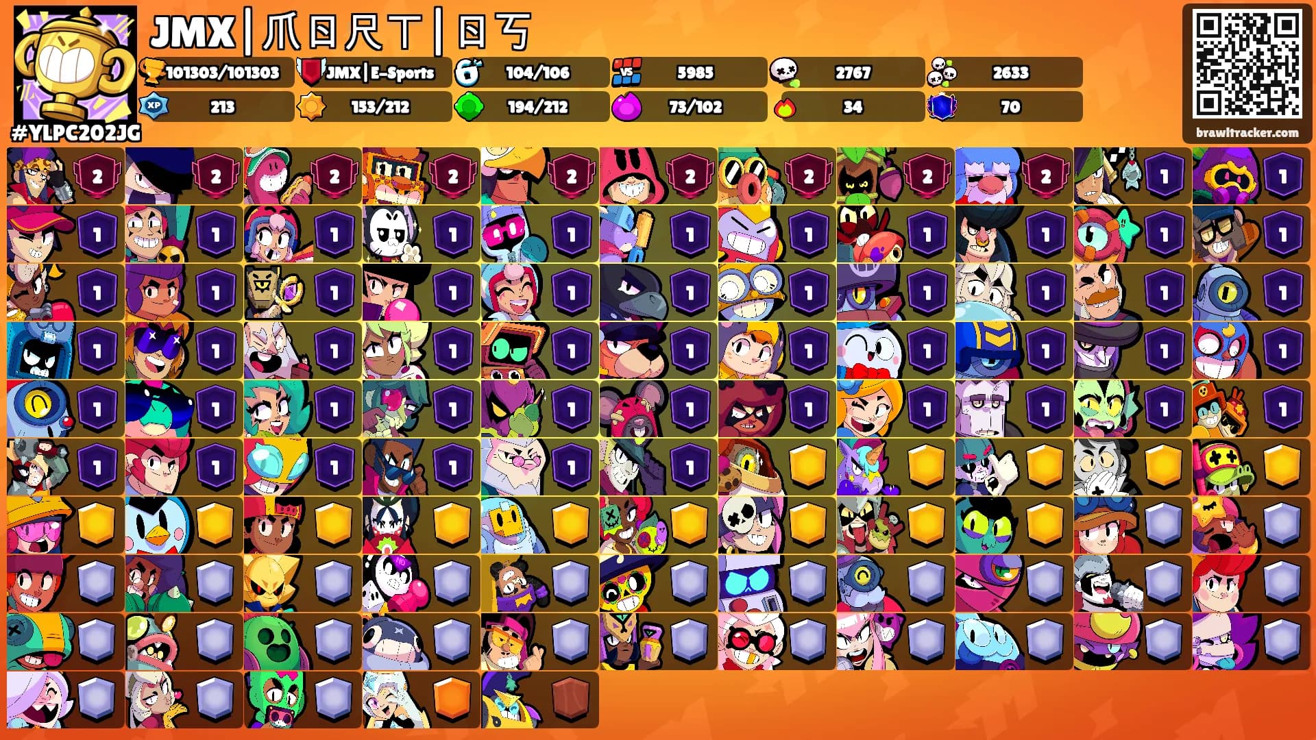JMX|爪ㄖ尺ㄒ|ㄖ丂's Ranks