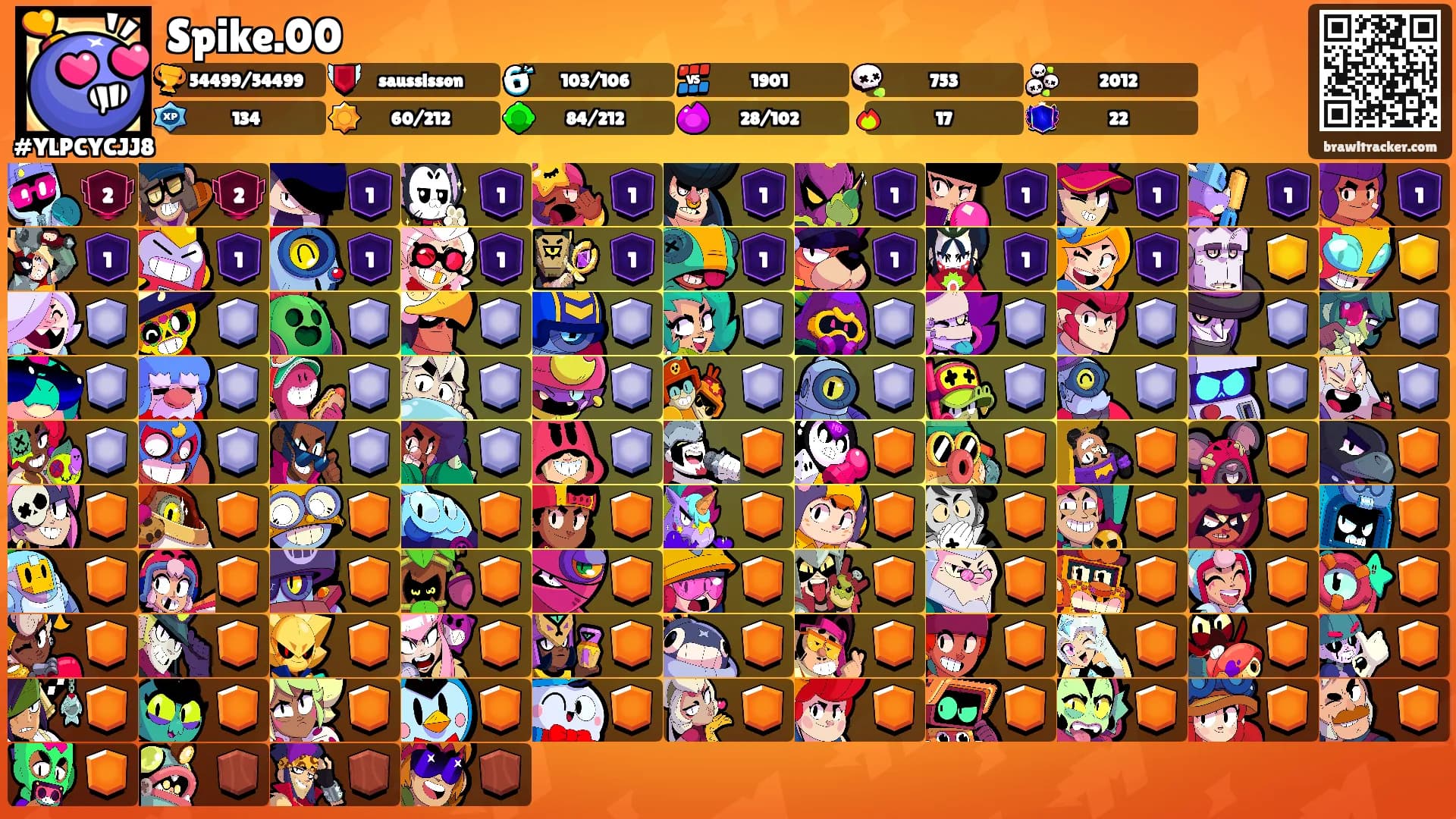 Spike.00's Ranks