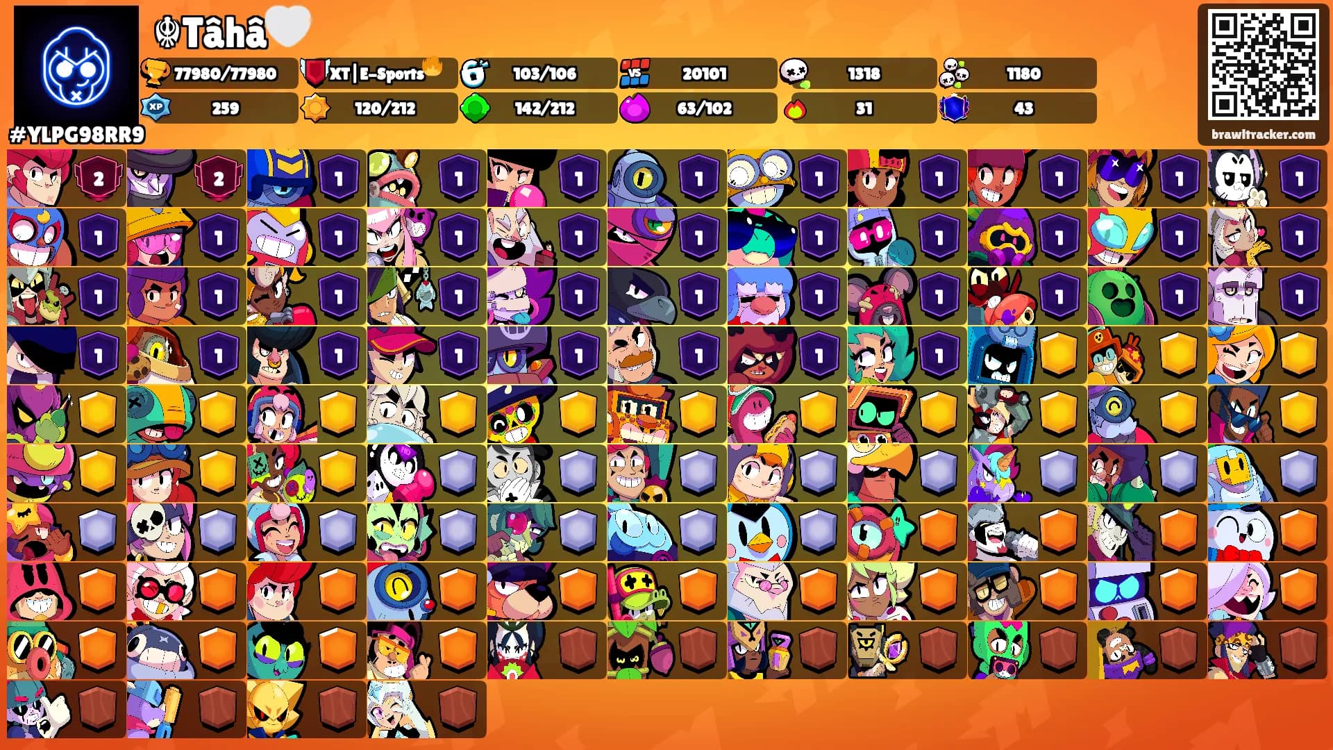 ☬Tâhâ🤍's Ranks