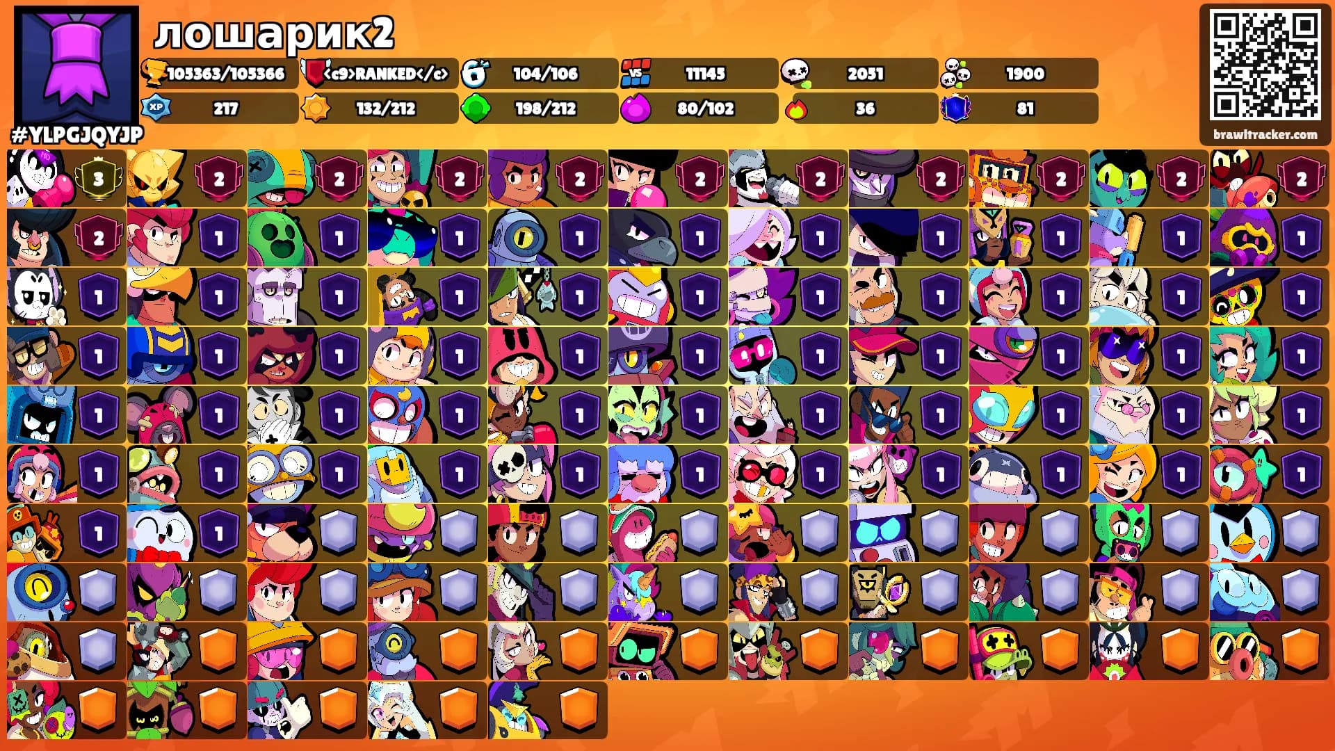 лошарик2's Ranks